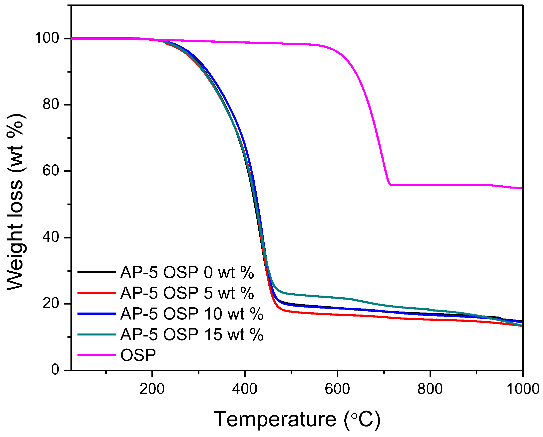 Applsci 08 00415 g013