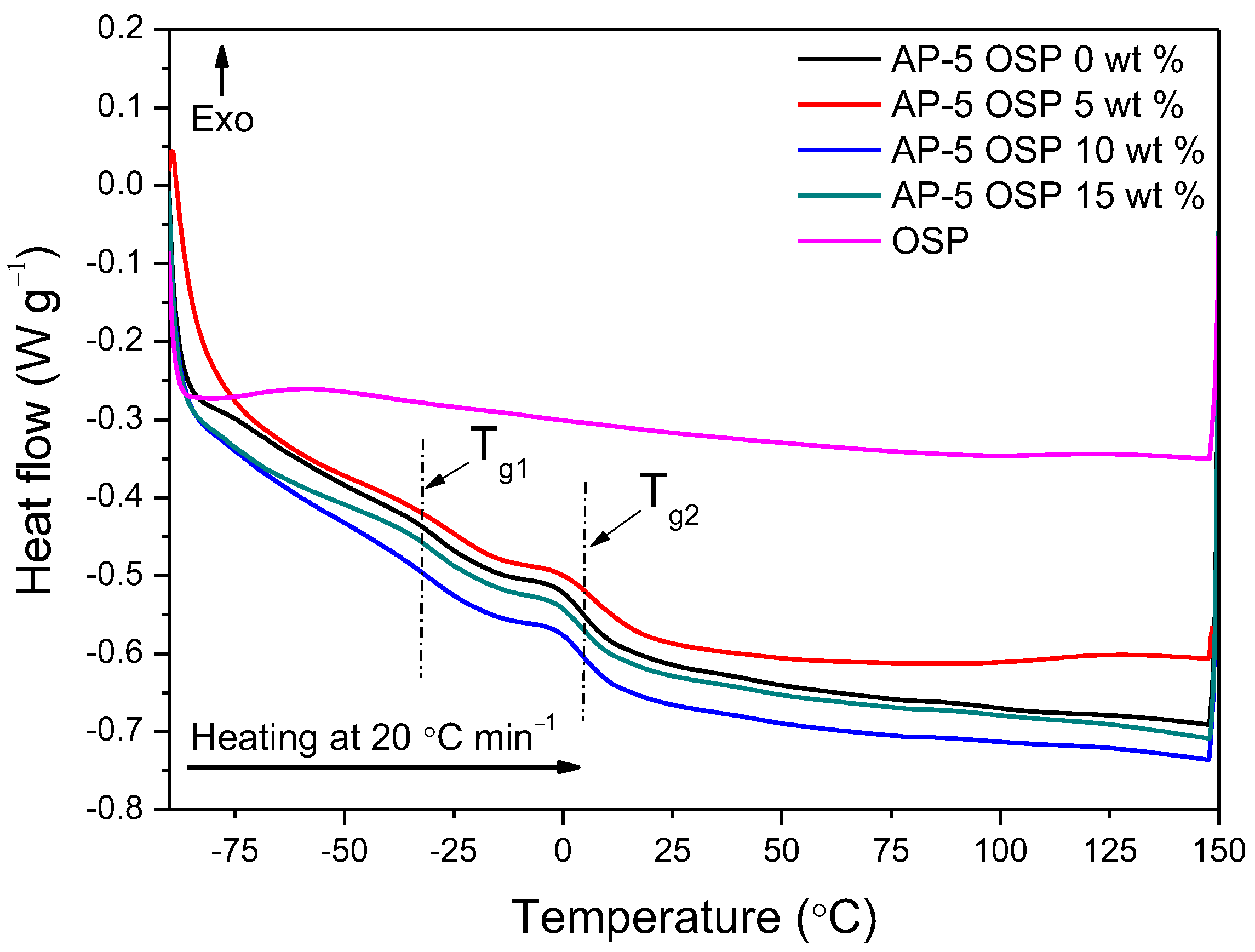 Applsci 08 00415 g015
