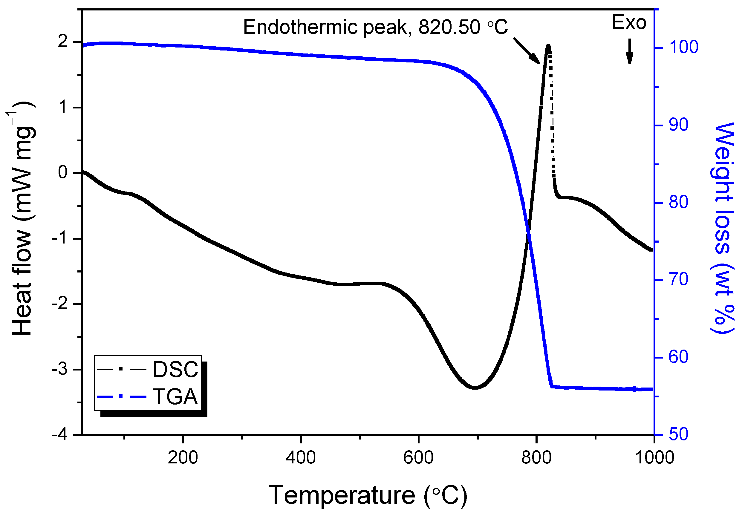 Applsci 08 00415 g016