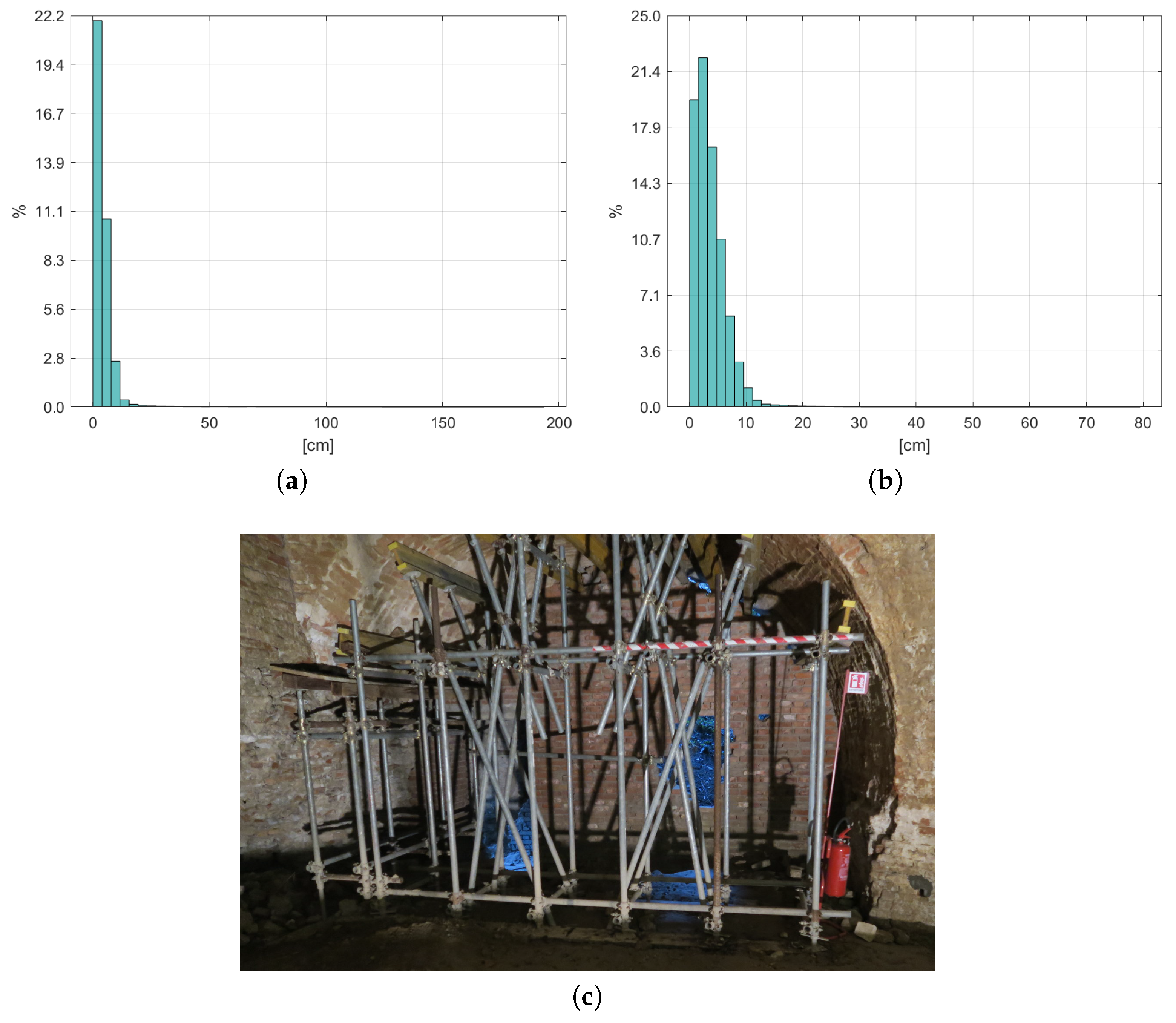 Applsci 08 00416 g004