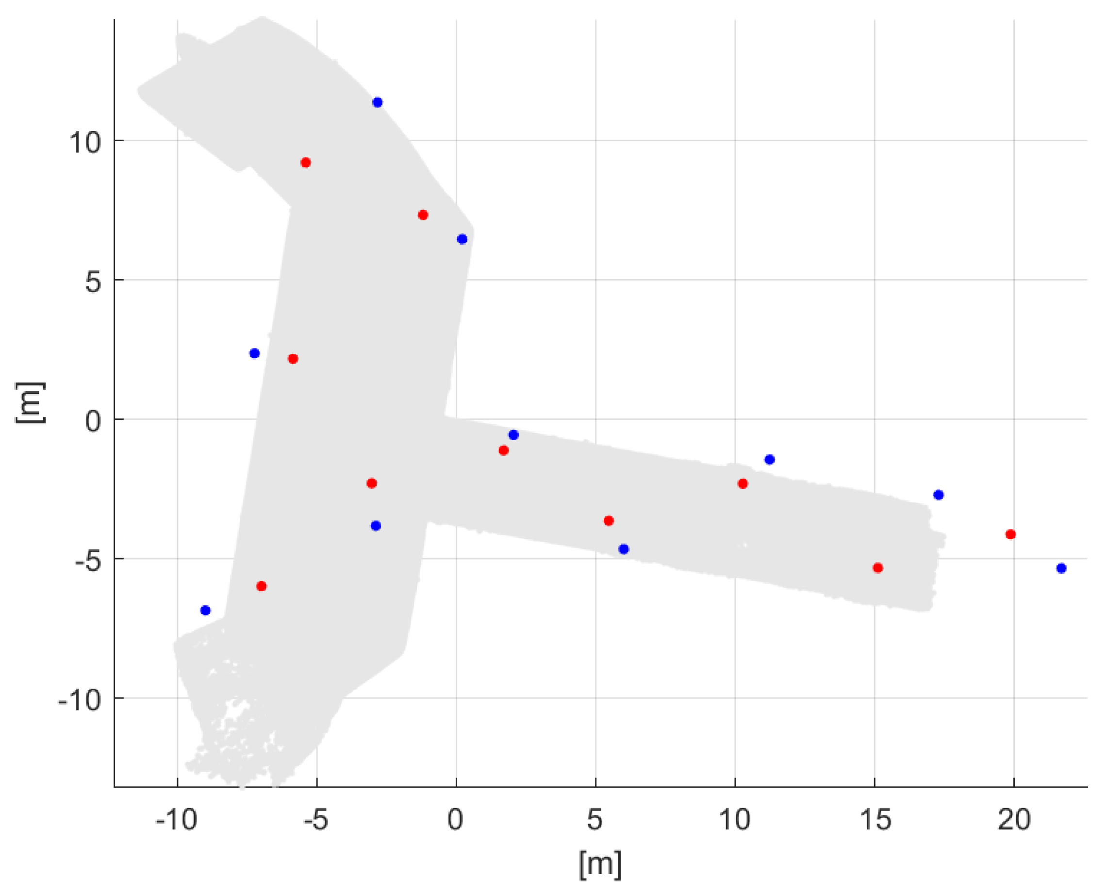 Applsci 08 00416 g006