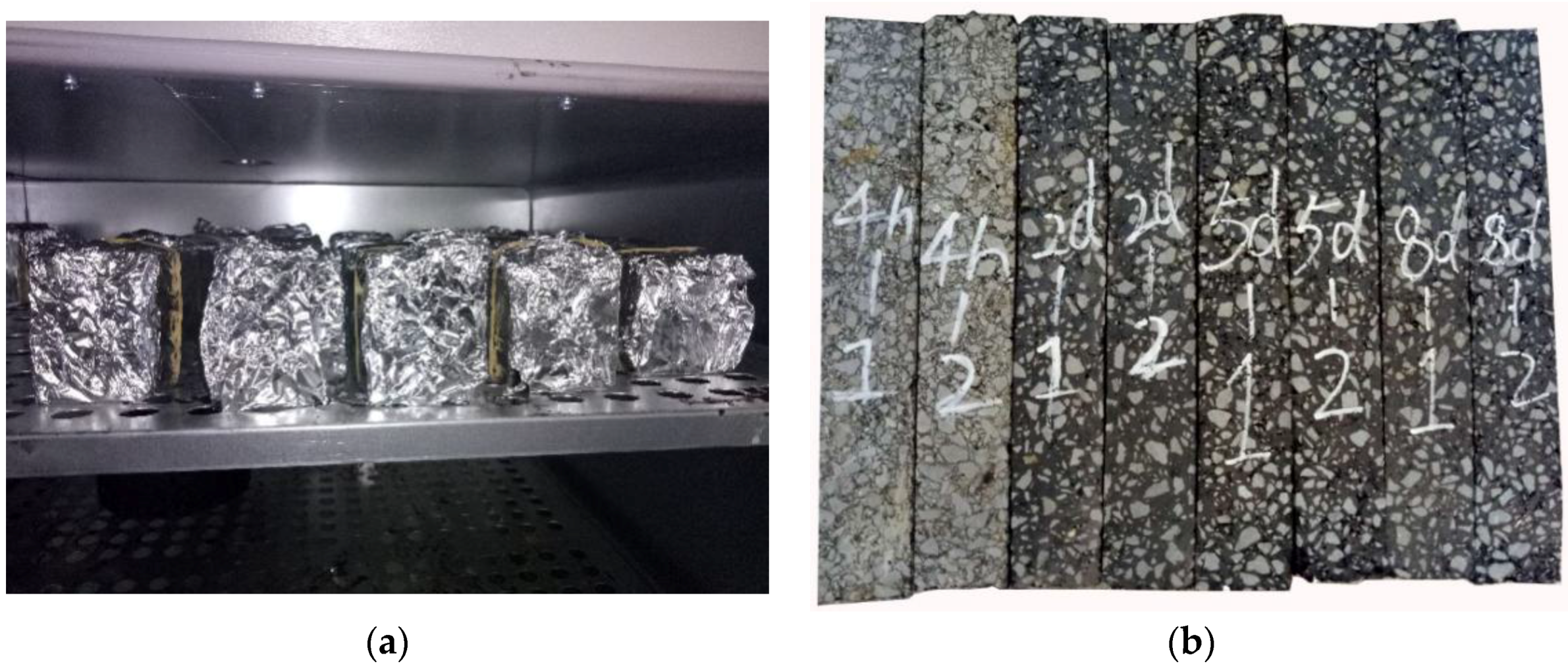 Applsci 08 00417 g001