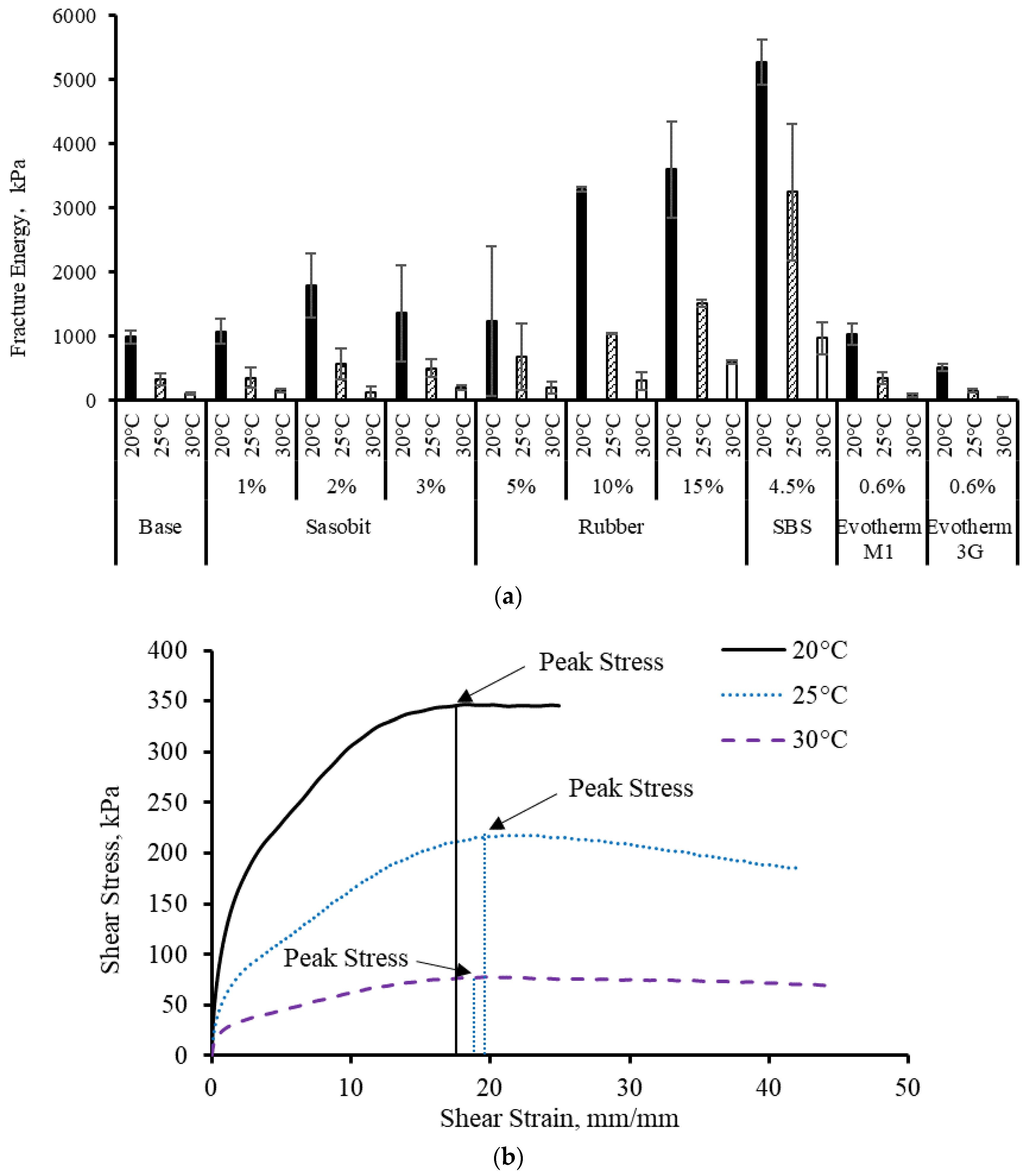 Applsci 08 00417 g004
