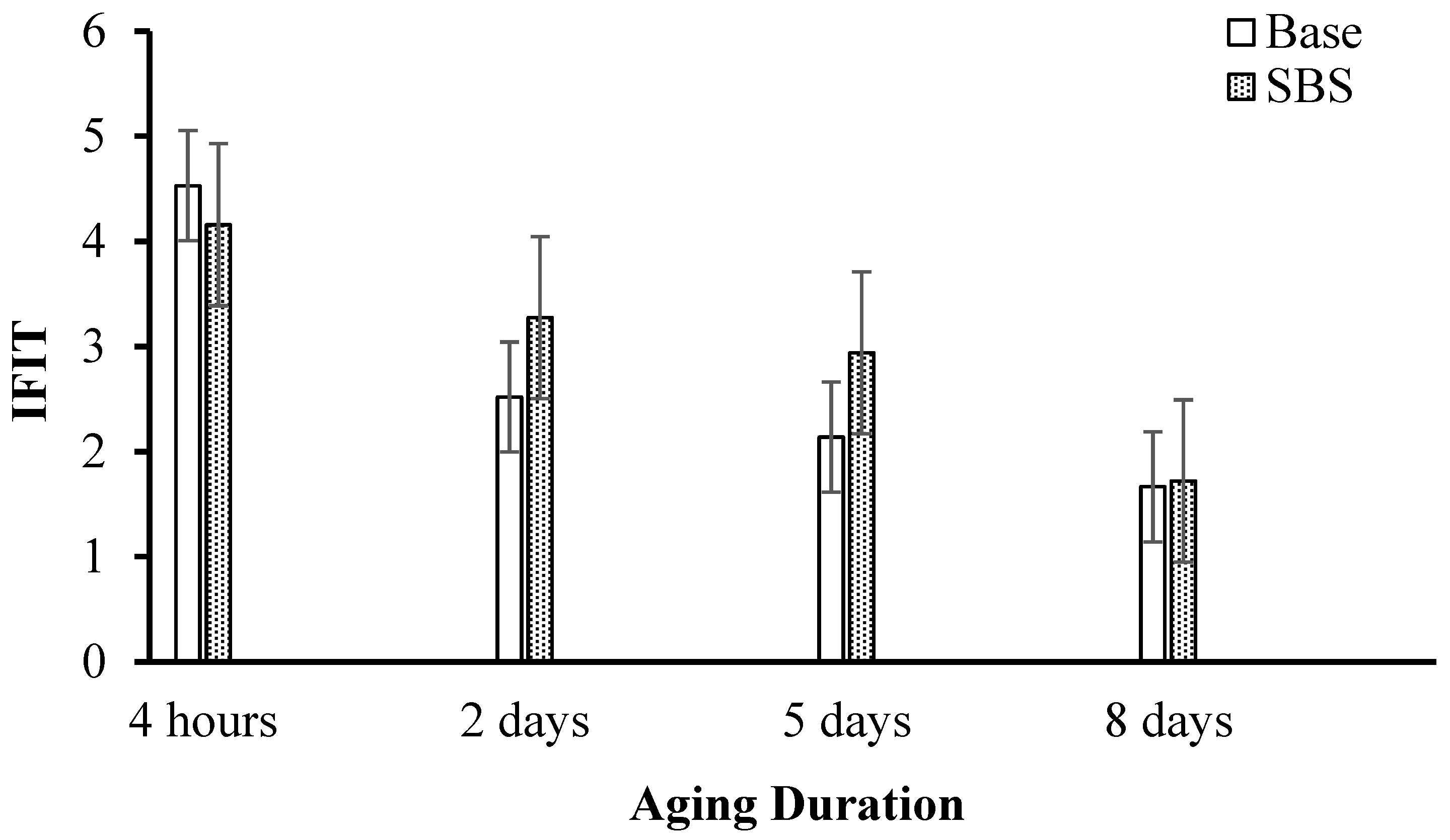 Applsci 08 00417 g006