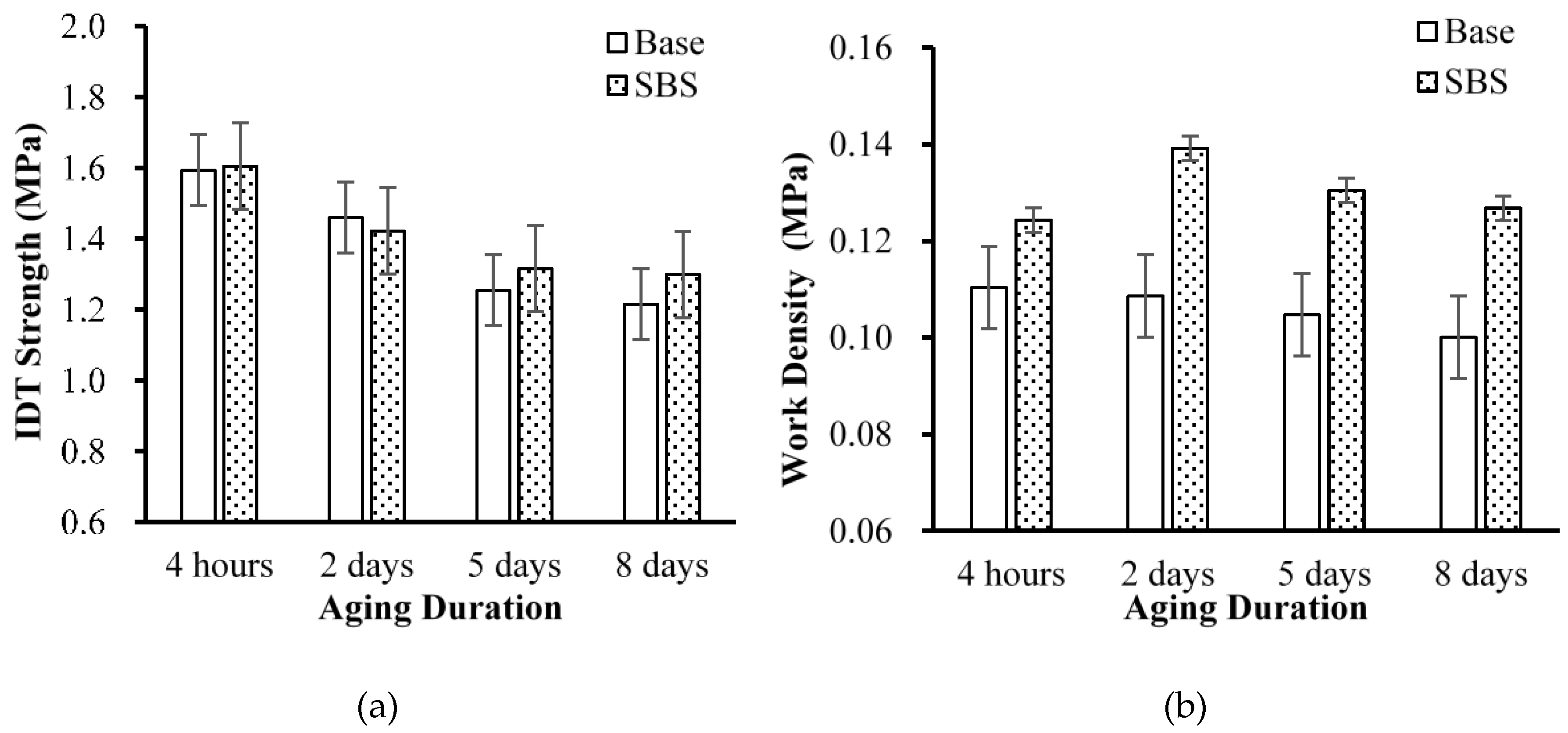 Applsci 08 00417 g007