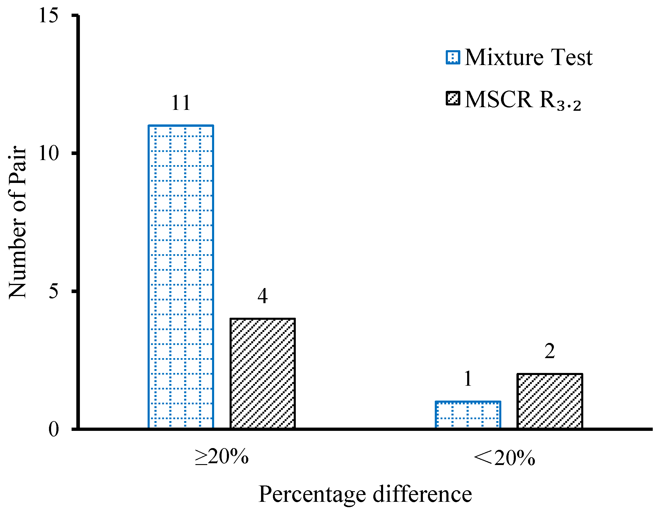 Applsci 08 00417 g008