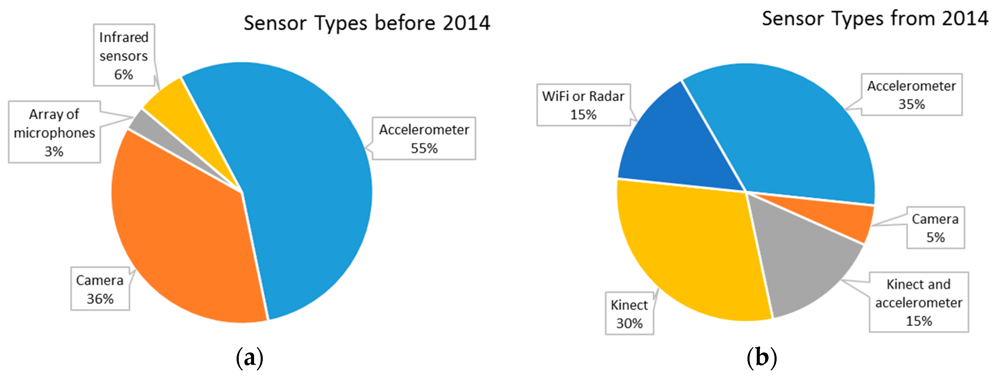 Applsci 08 00418 g001 Applsci 08 00418 g001