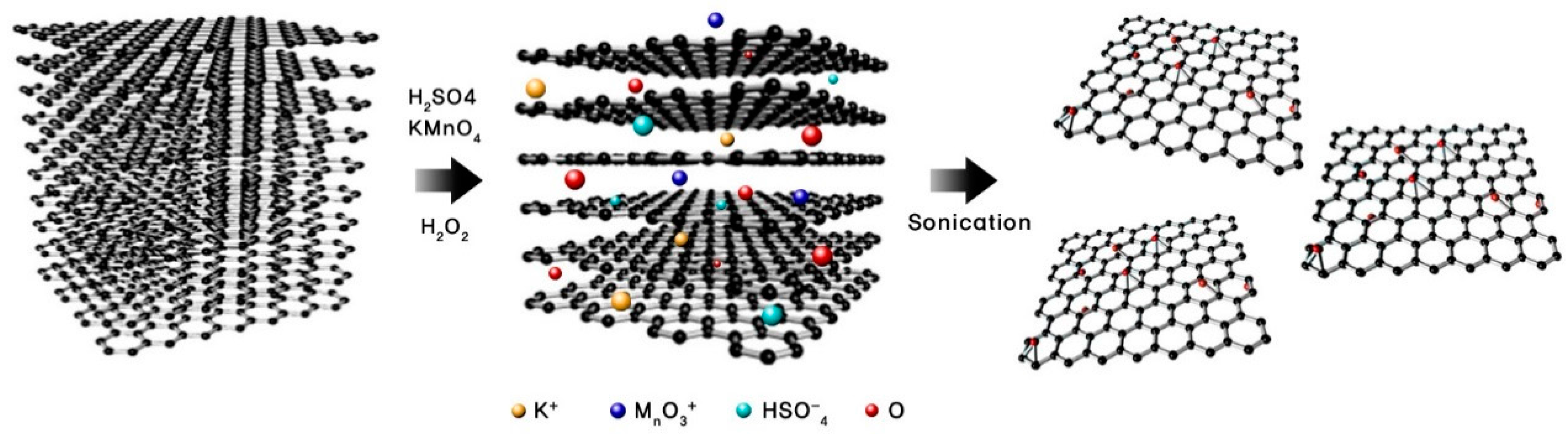 Applsci 08 00419 g001