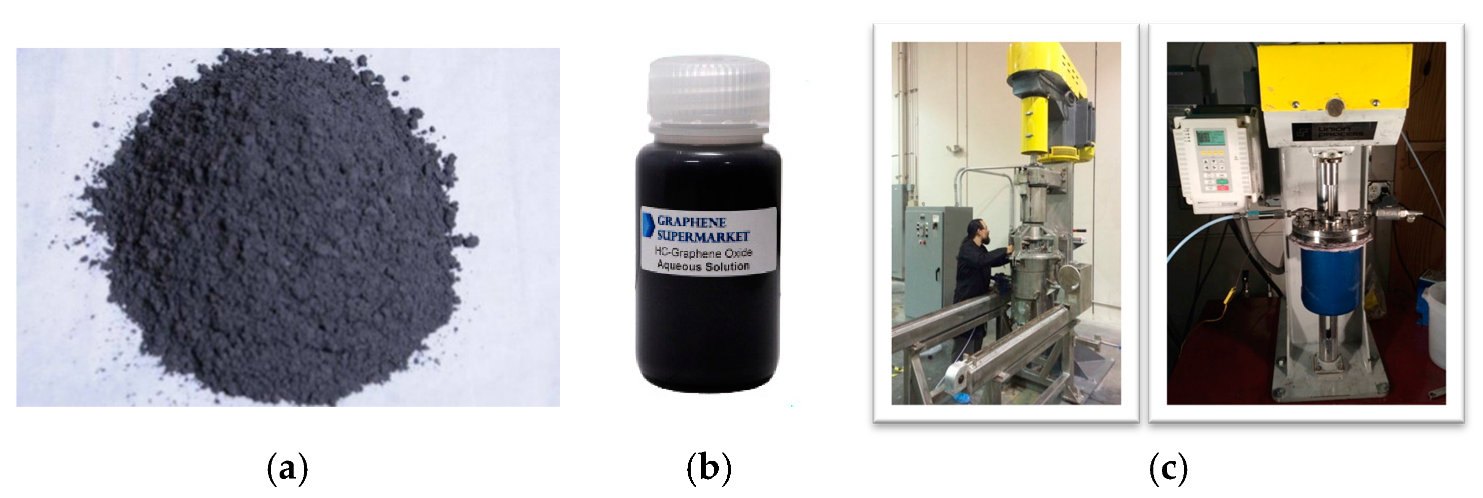 Applsci 08 00419 g003