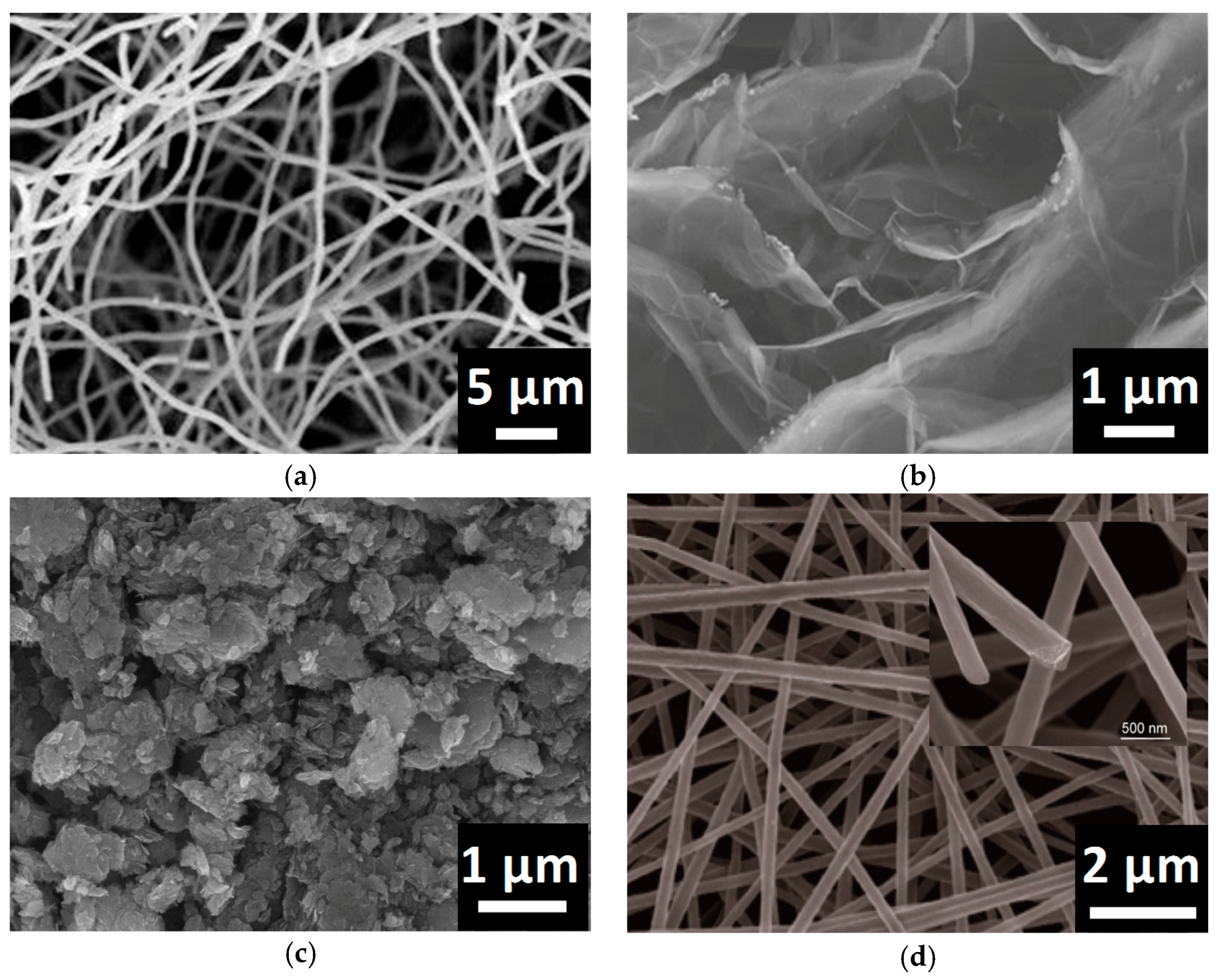 Applsci 08 00419 g006