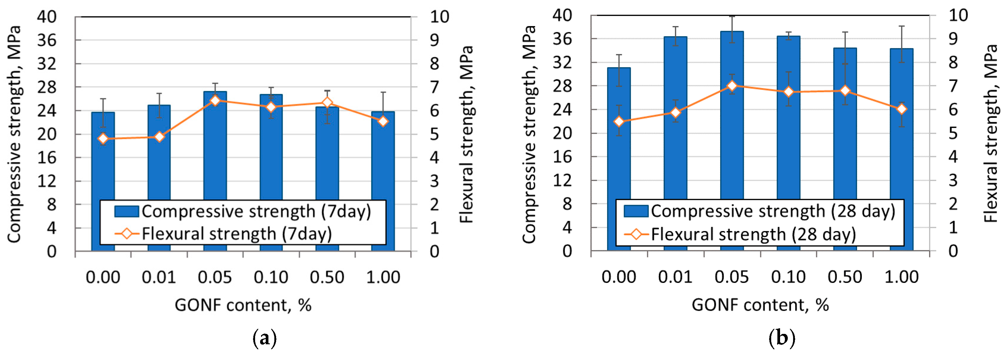 Applsci 08 00419 g007