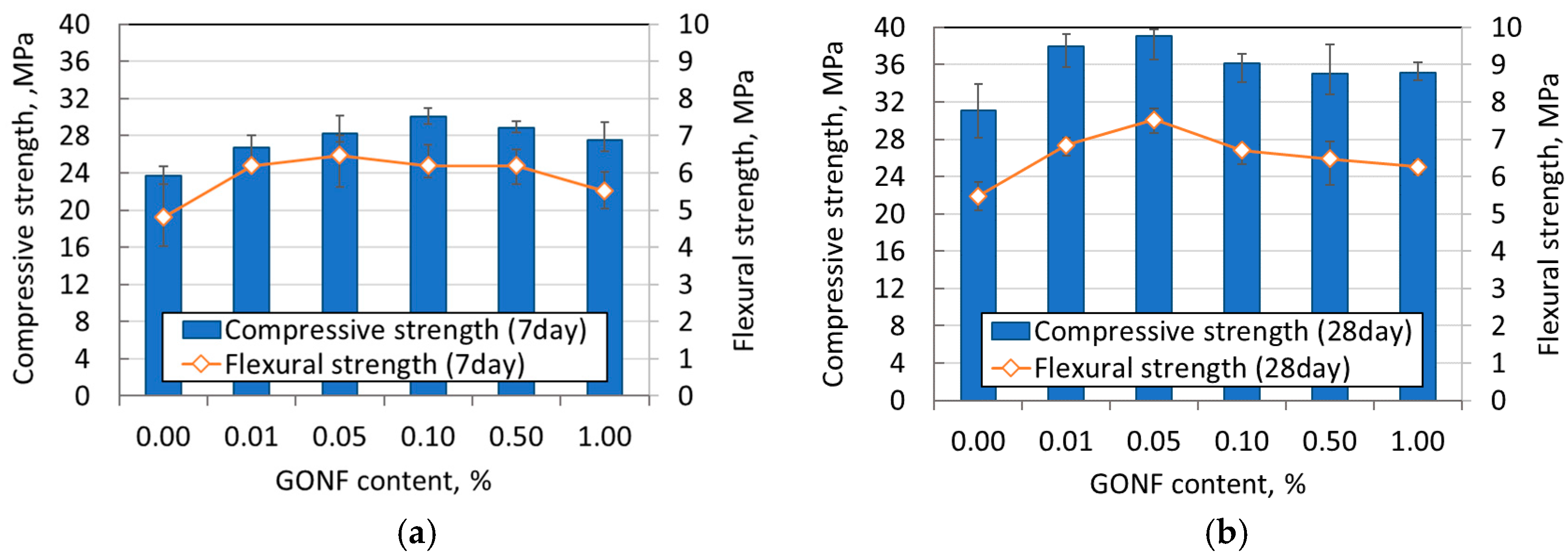 Applsci 08 00419 g008