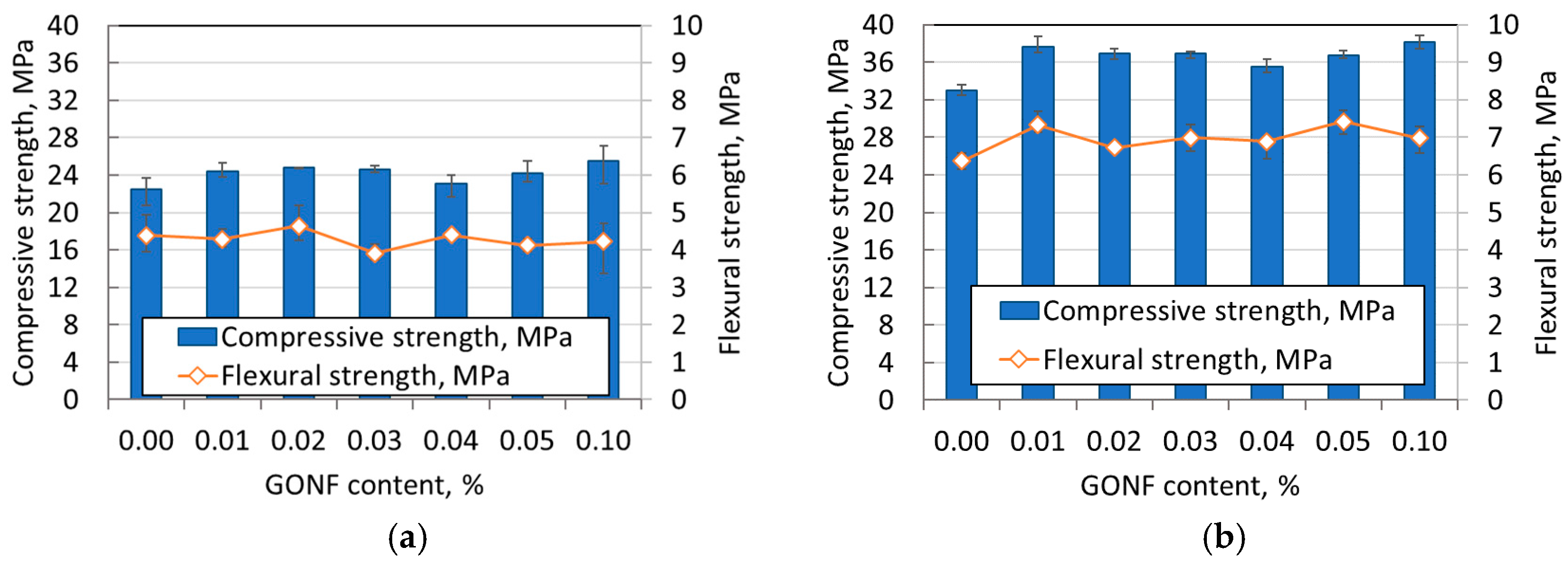Applsci 08 00419 g009