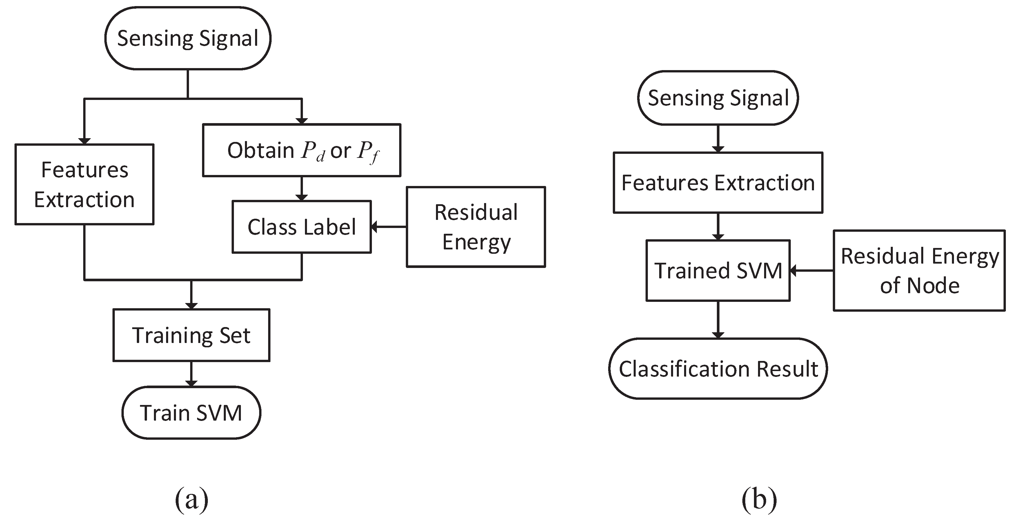 Applsci 08 00421 g001