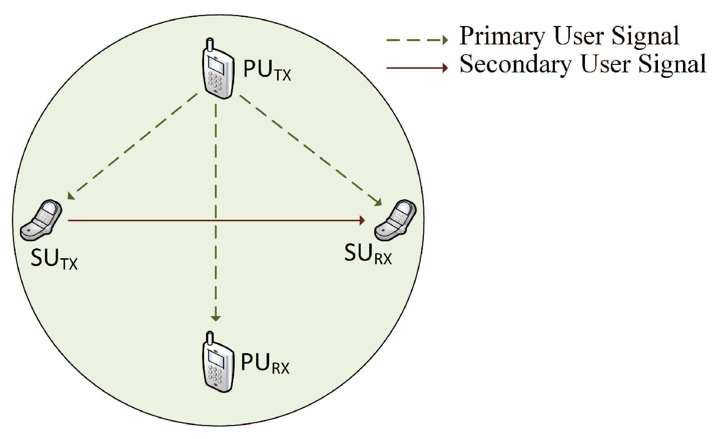 Applsci 08 00421 g002