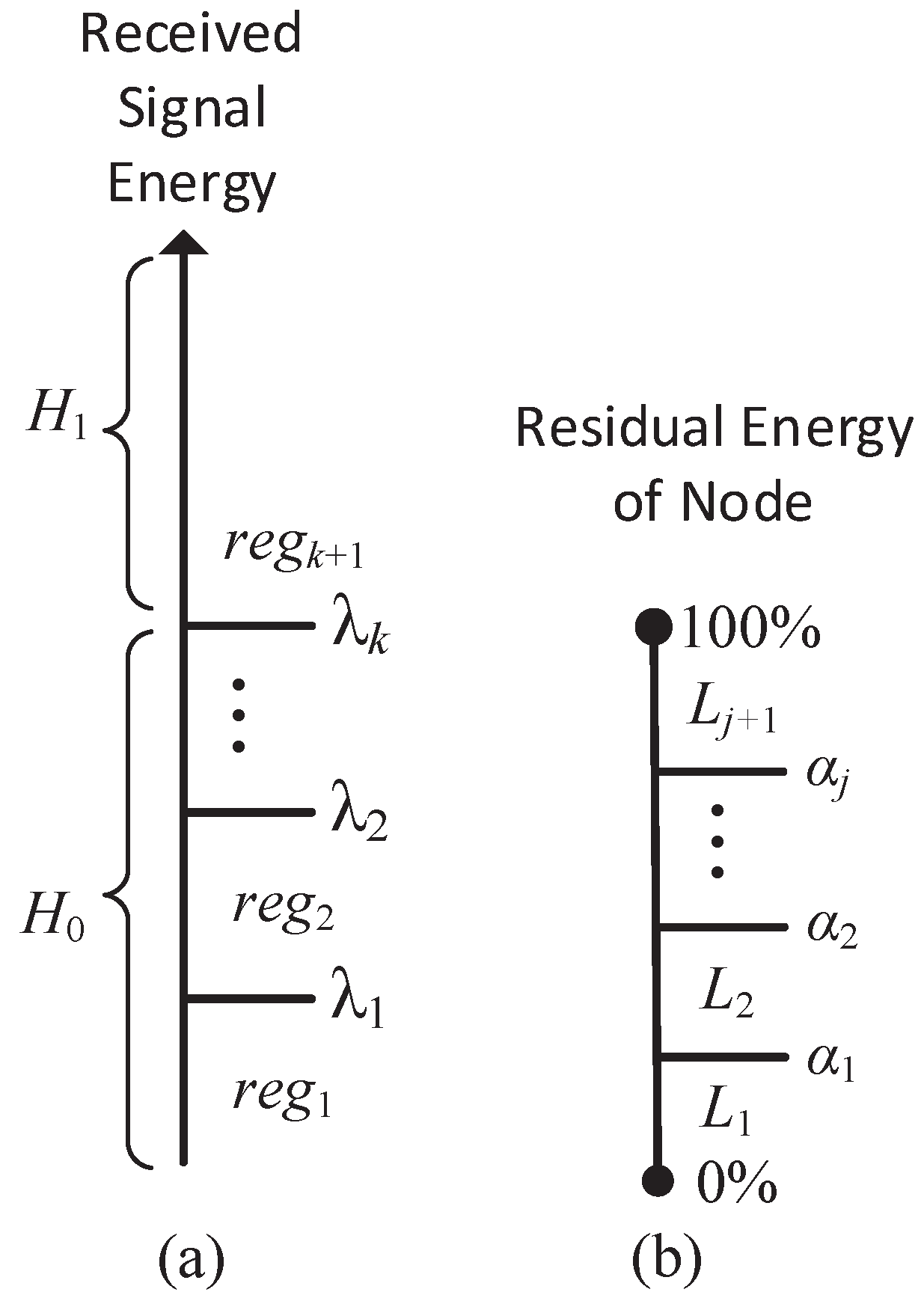 Applsci 08 00421 g003