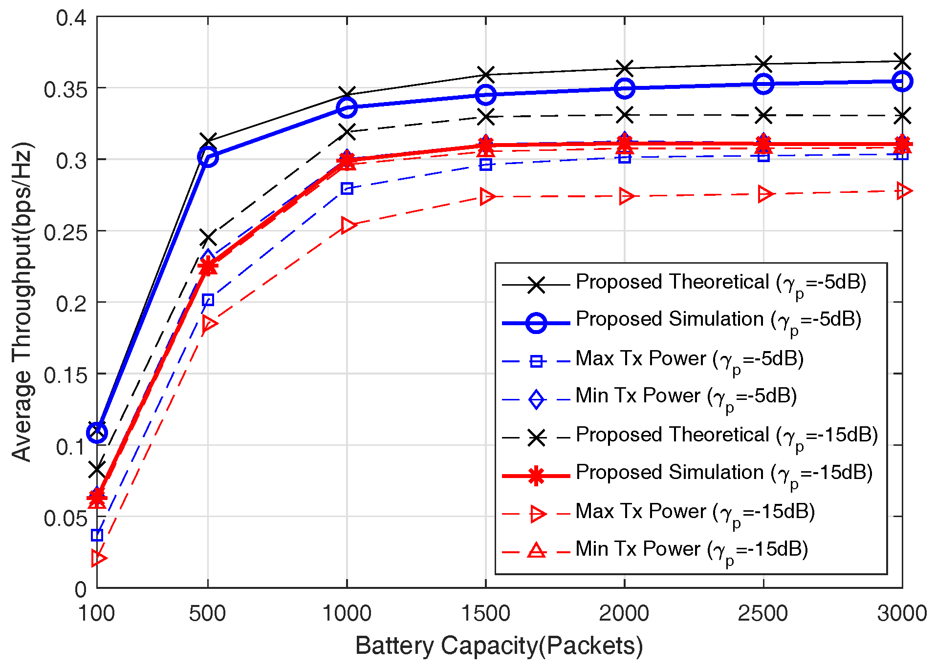 Applsci 08 00421 g005