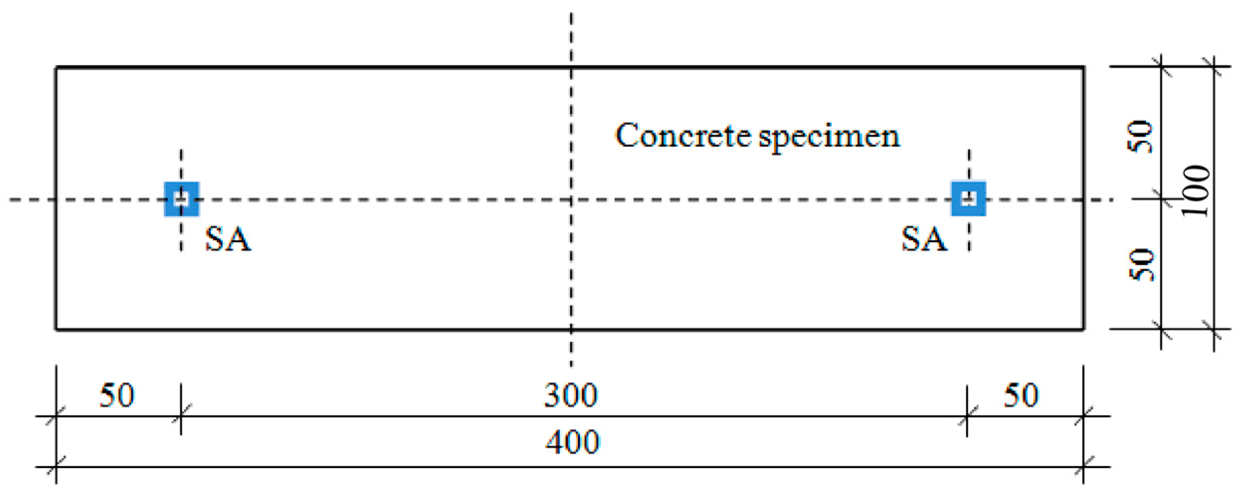 Applsci 08 00423 g002