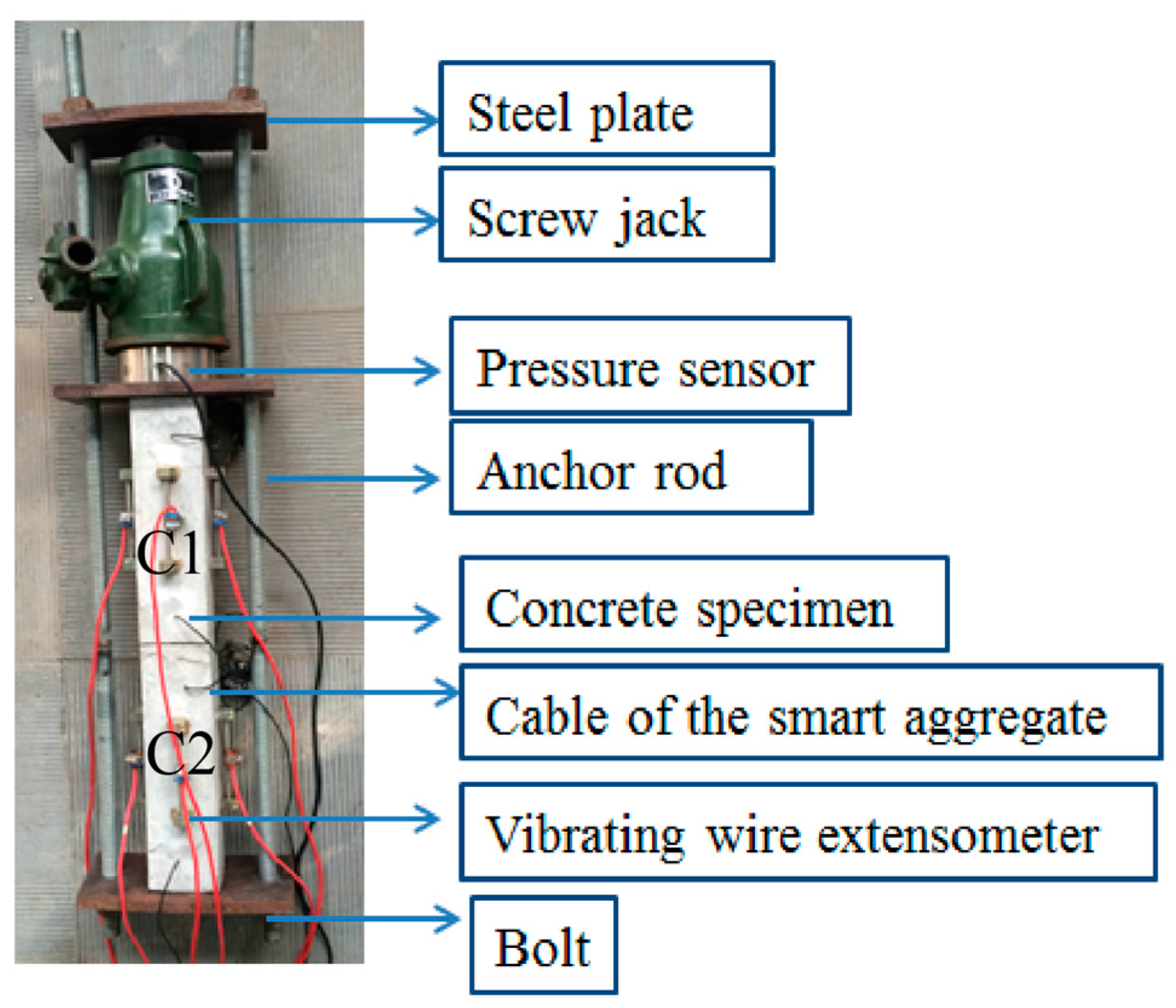Applsci 08 00423 g003