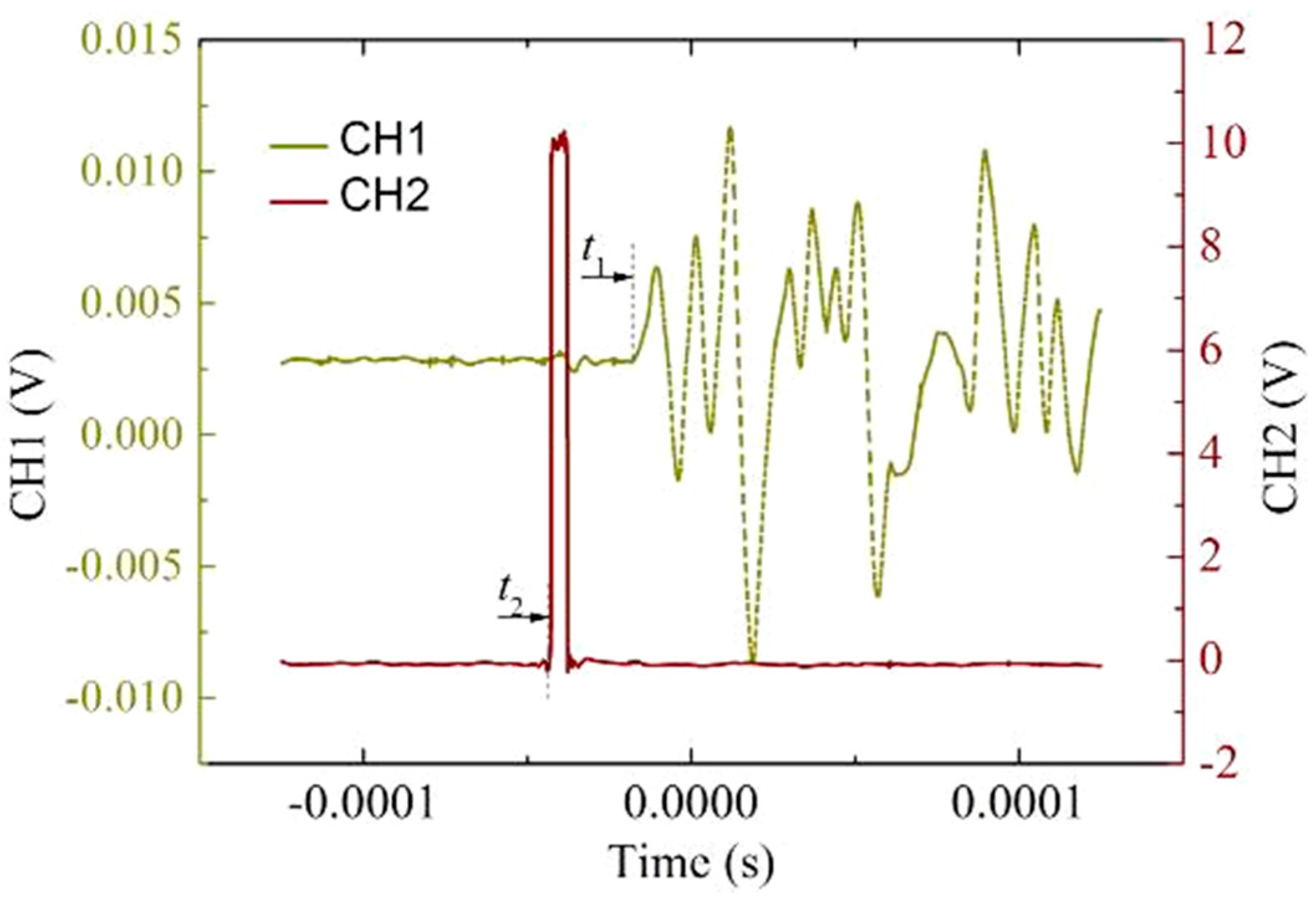 Applsci 08 00423 g006