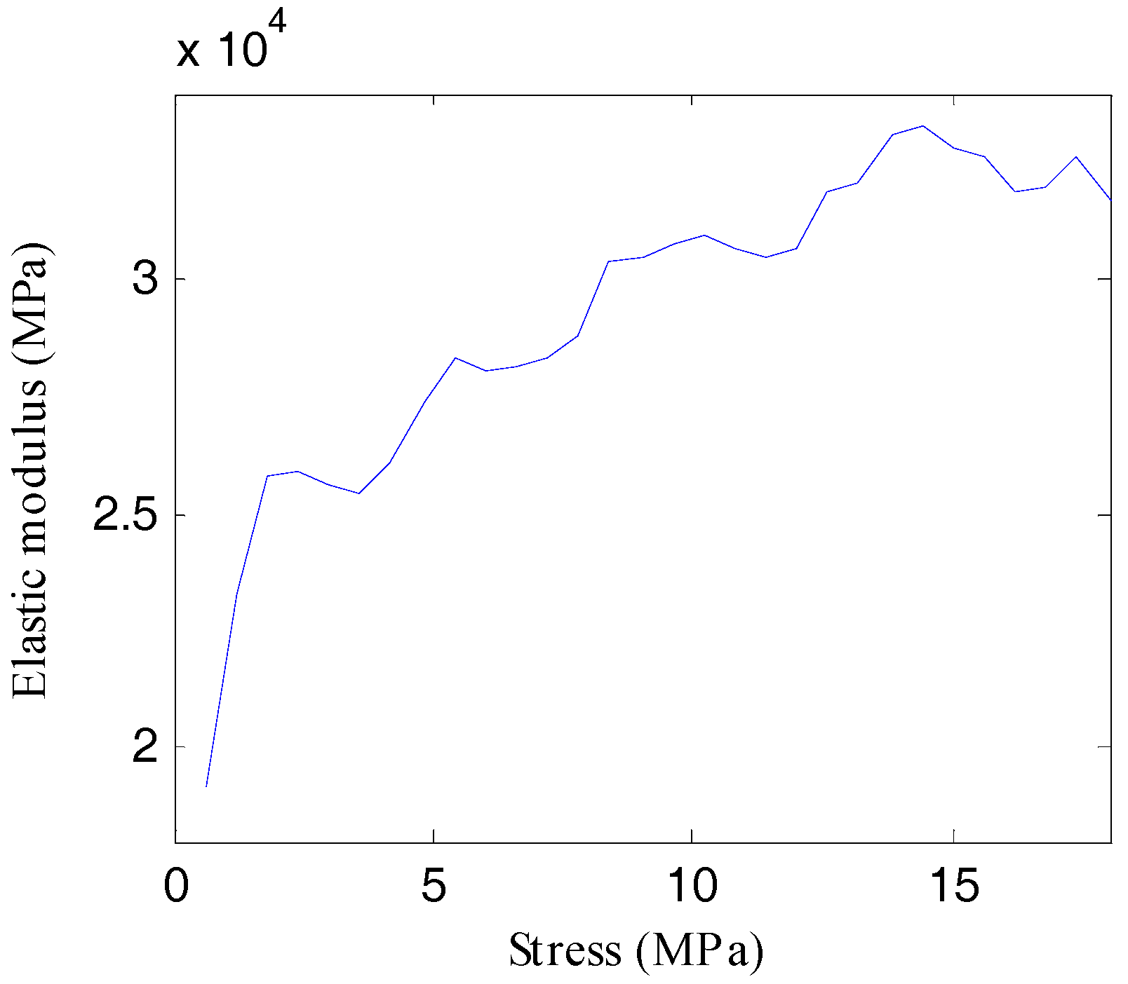 Applsci 08 00423 g008