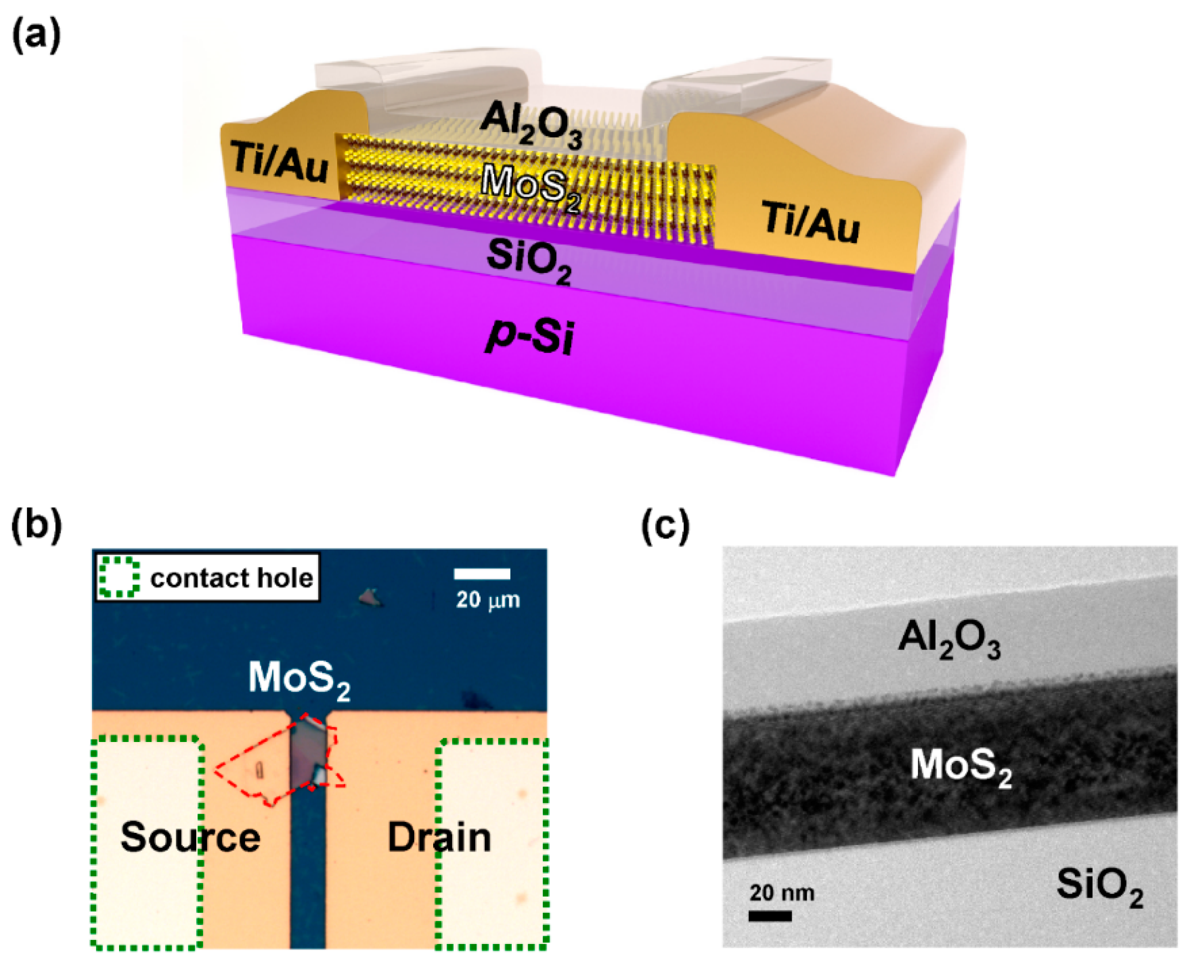 Applsci 08 00424 g001 Applsci 08 00424 g001