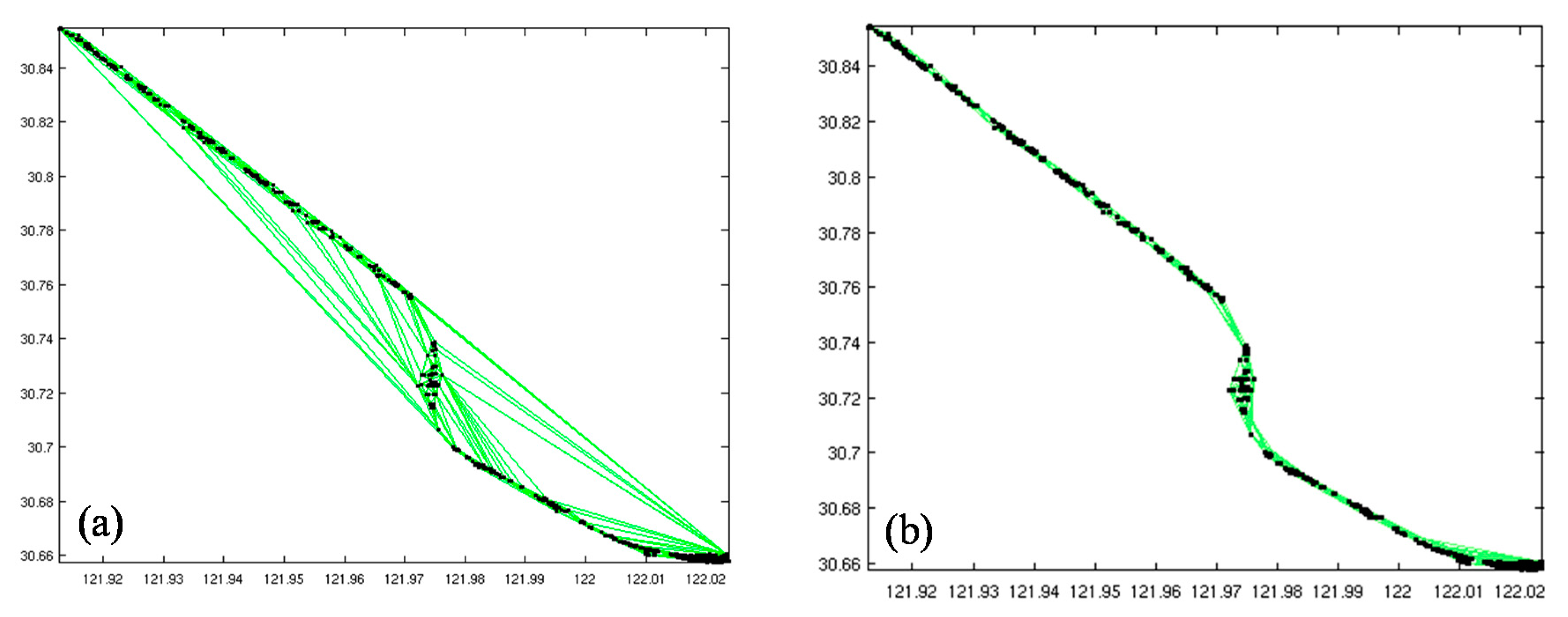 Applsci 08 00425 g006