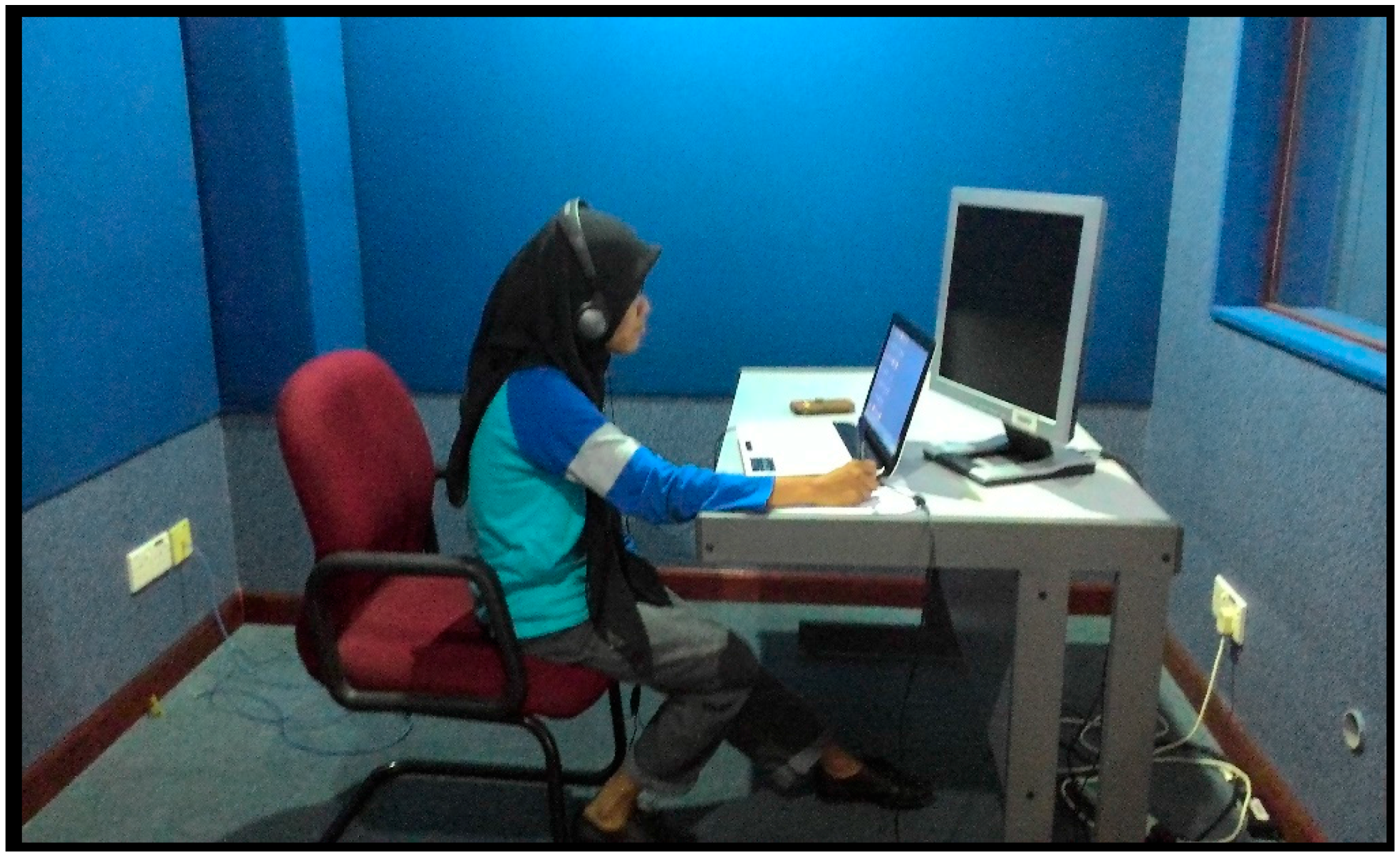 Applsci 08 00426 g001