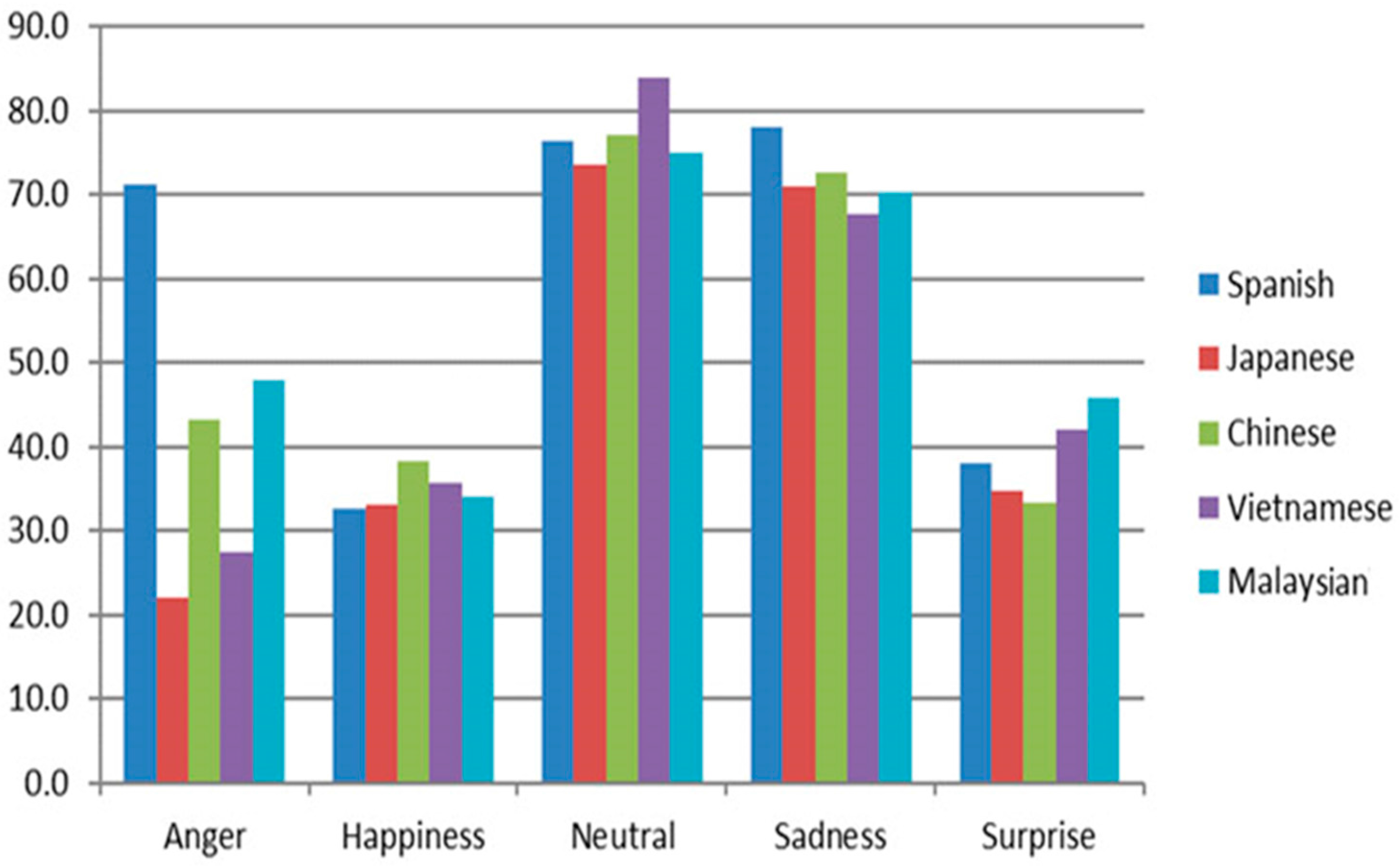 Applsci 08 00426 g002