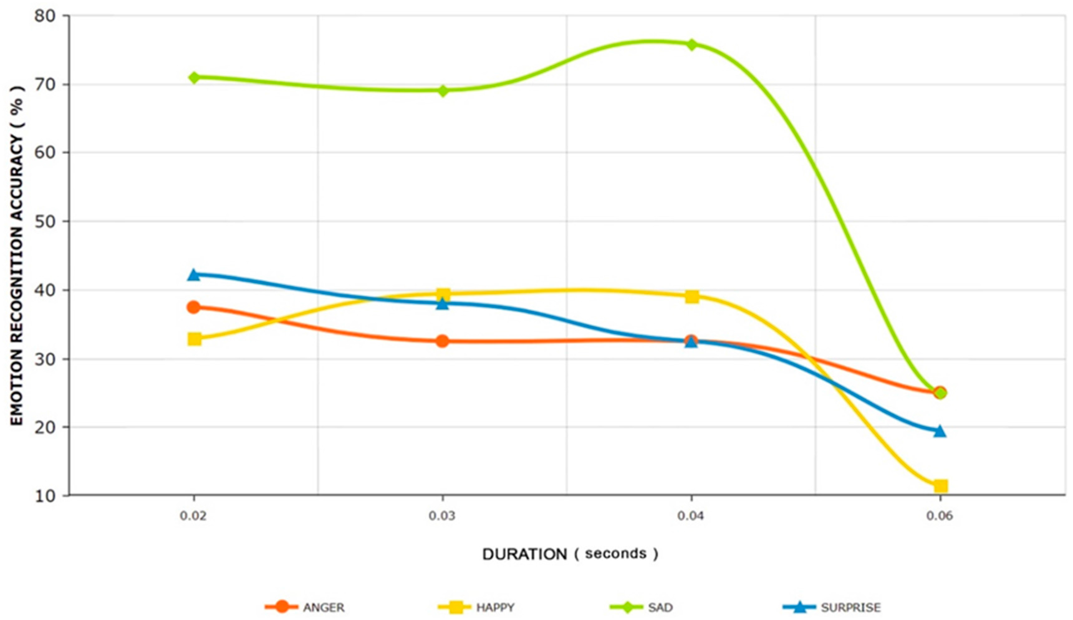 Applsci 08 00426 g003