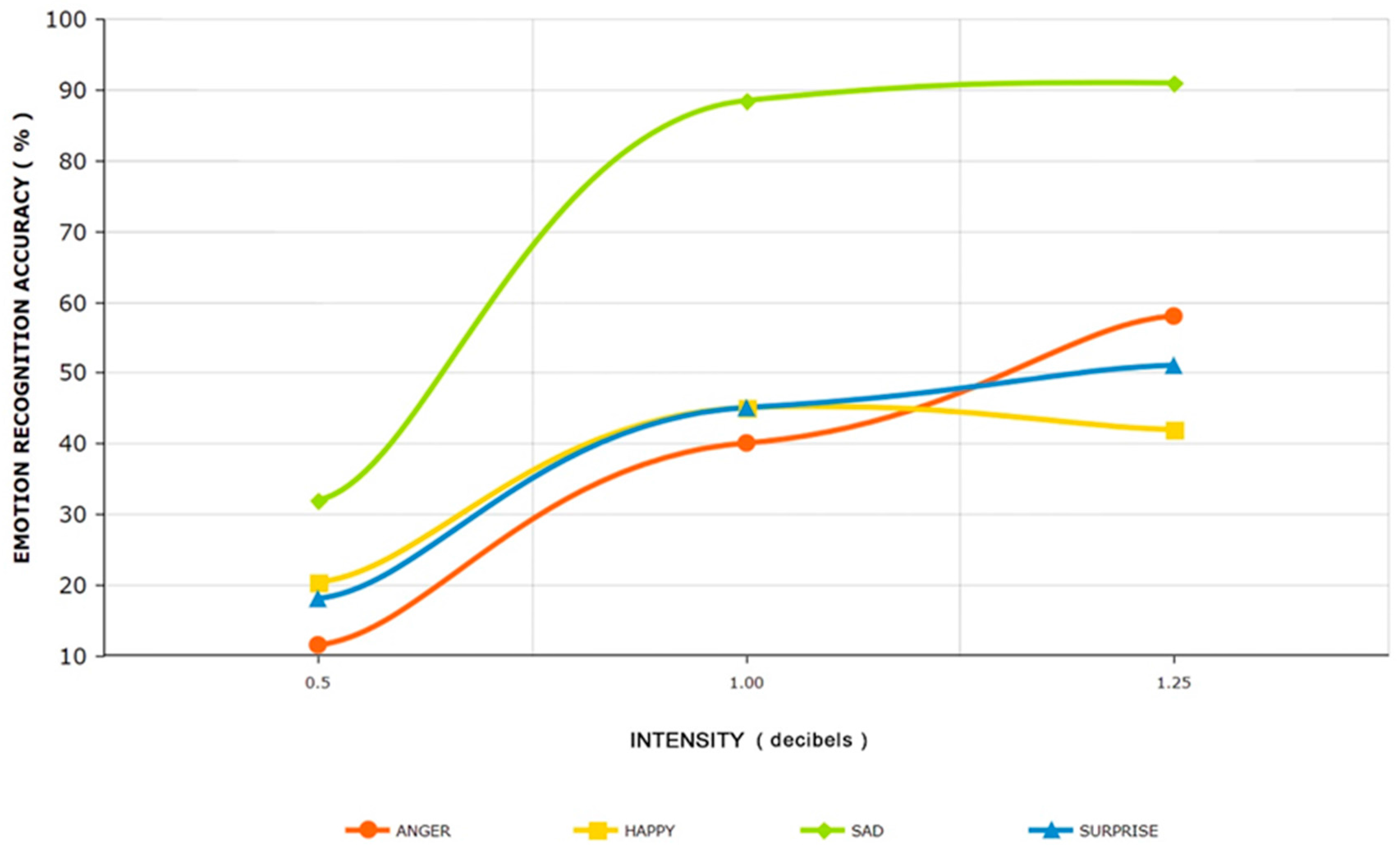 Applsci 08 00426 g004
