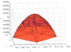 Applsci 08 00435 i002