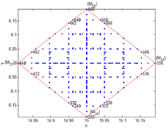 Applsci 08 00435 i004