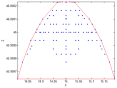 Applsci 08 00435 i008