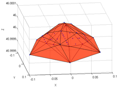 Applsci 08 00435 i010