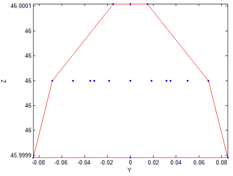 Applsci 08 00435 i014