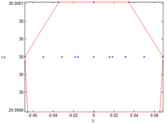 Applsci 08 00435 i015