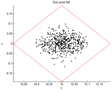 Applsci 08 00435 i019