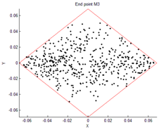 Applsci 08 00435 i020