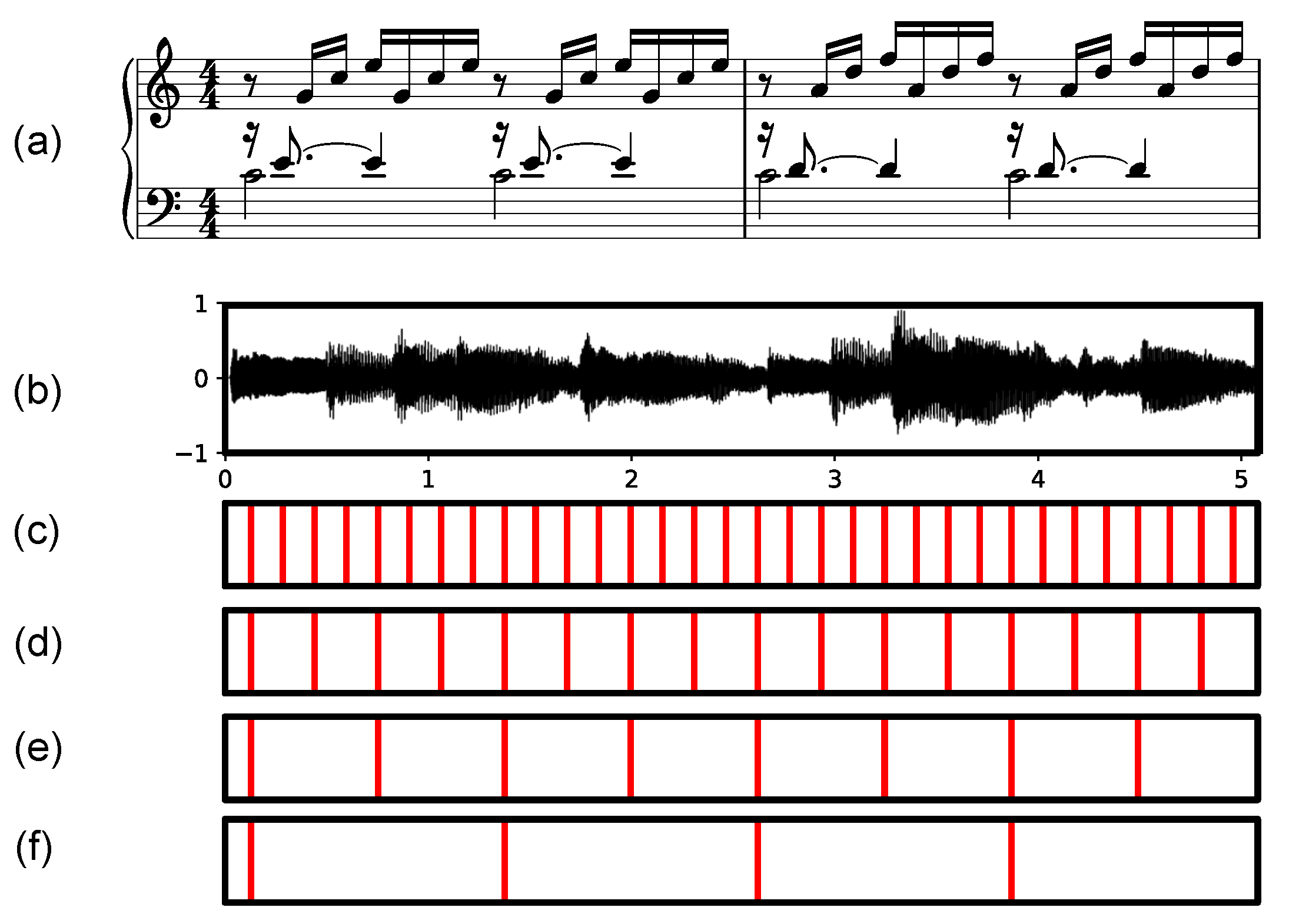 Applsci 08 00436 g004