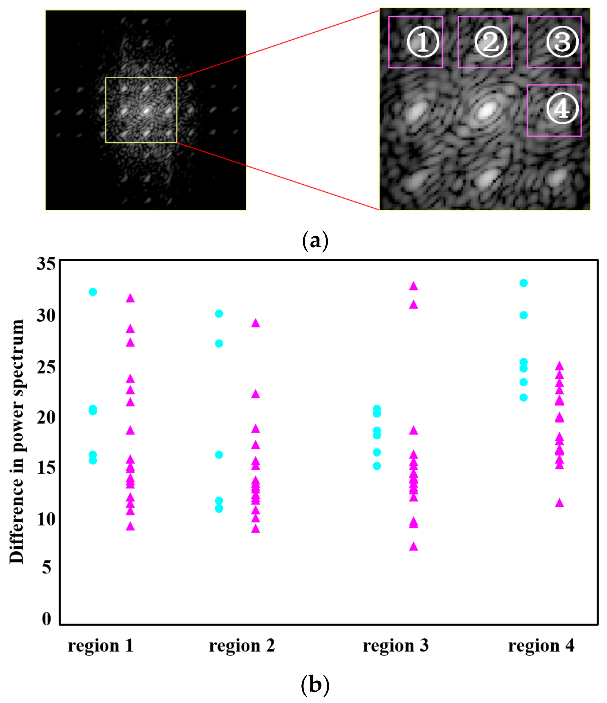 Applsci 08 00437 g004