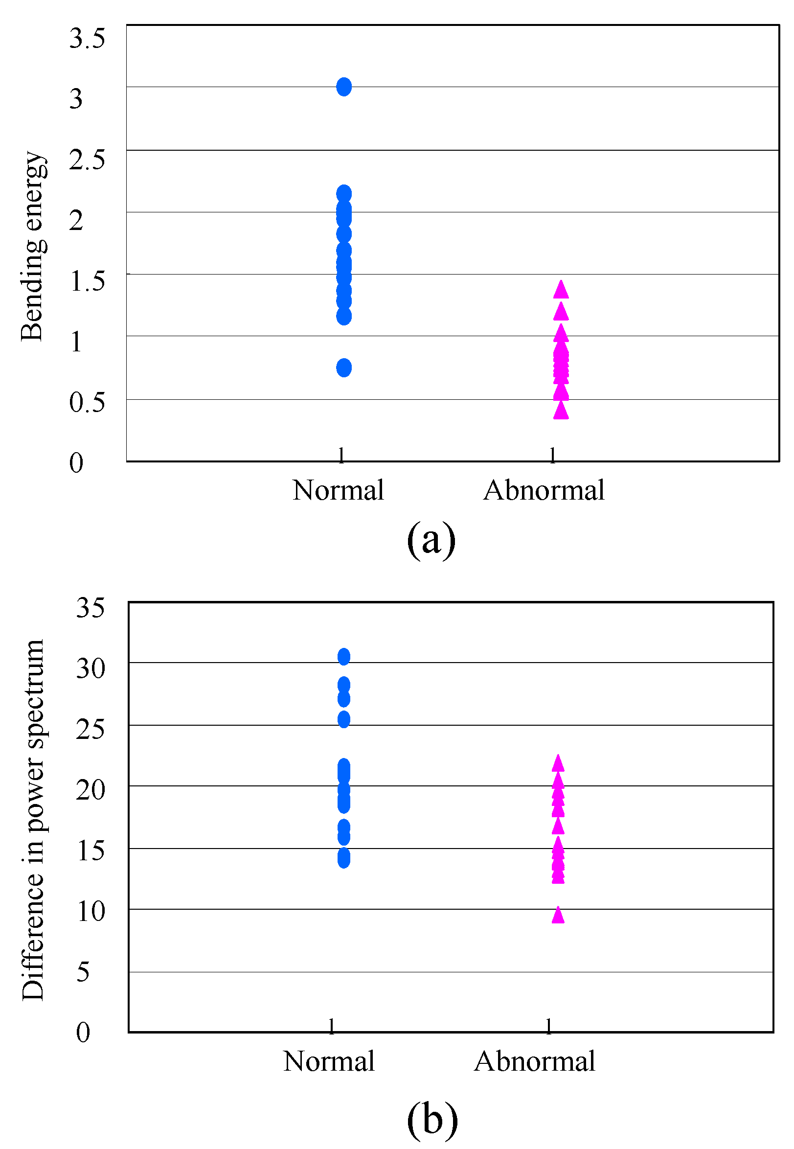 Applsci 08 00437 g008