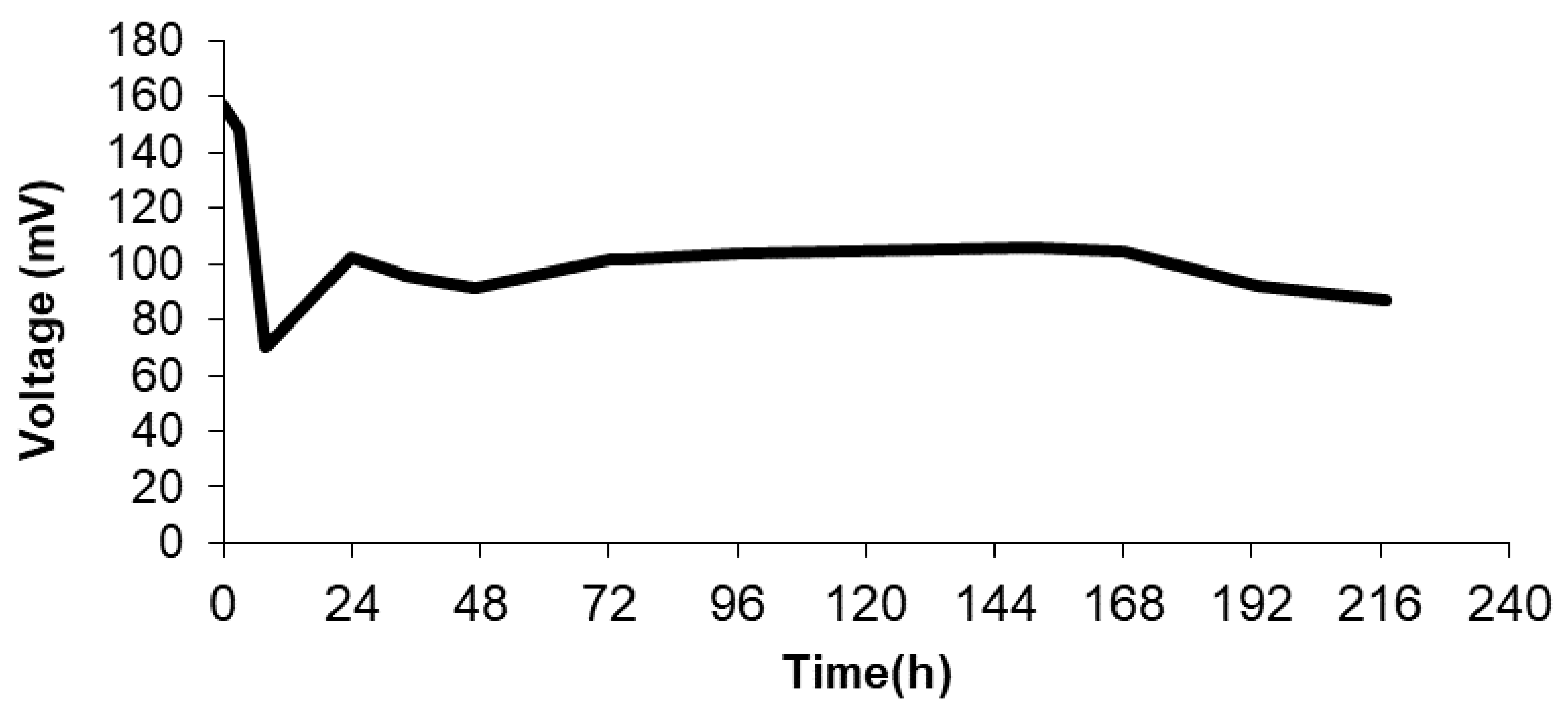 Applsci 08 00438 g004