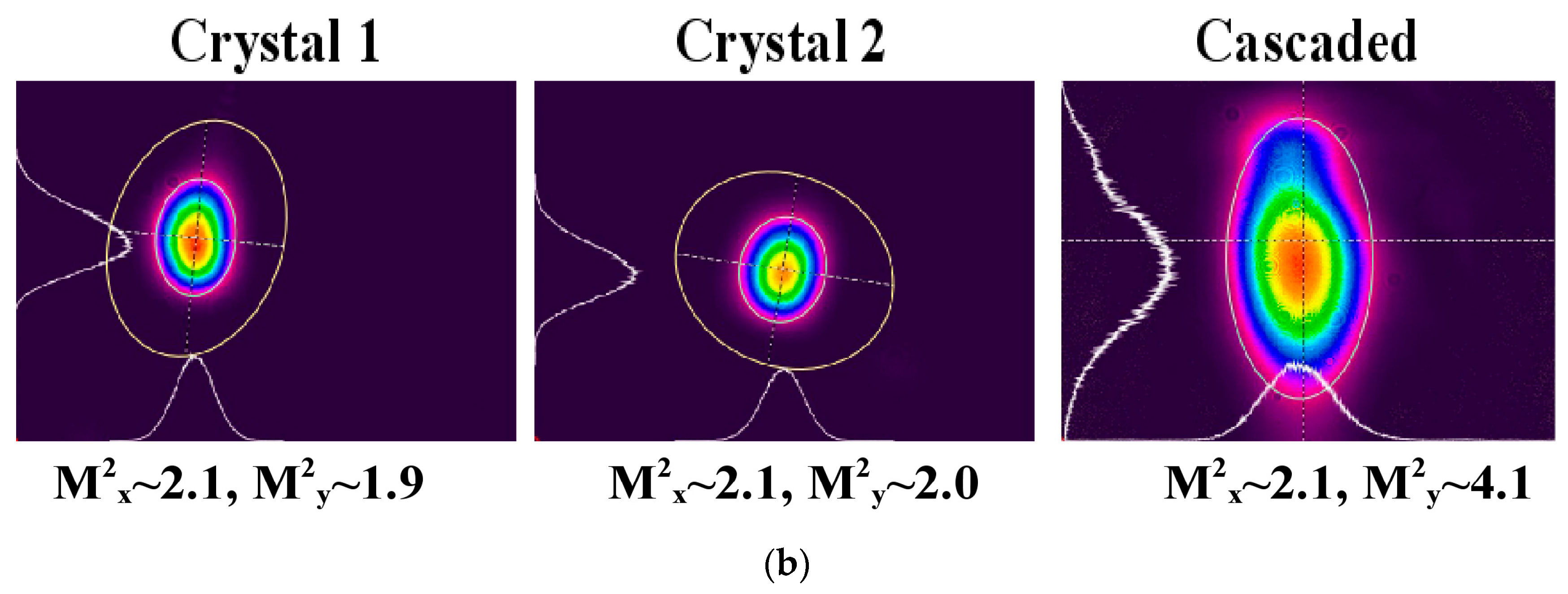 Applsci 08 00439 g002b