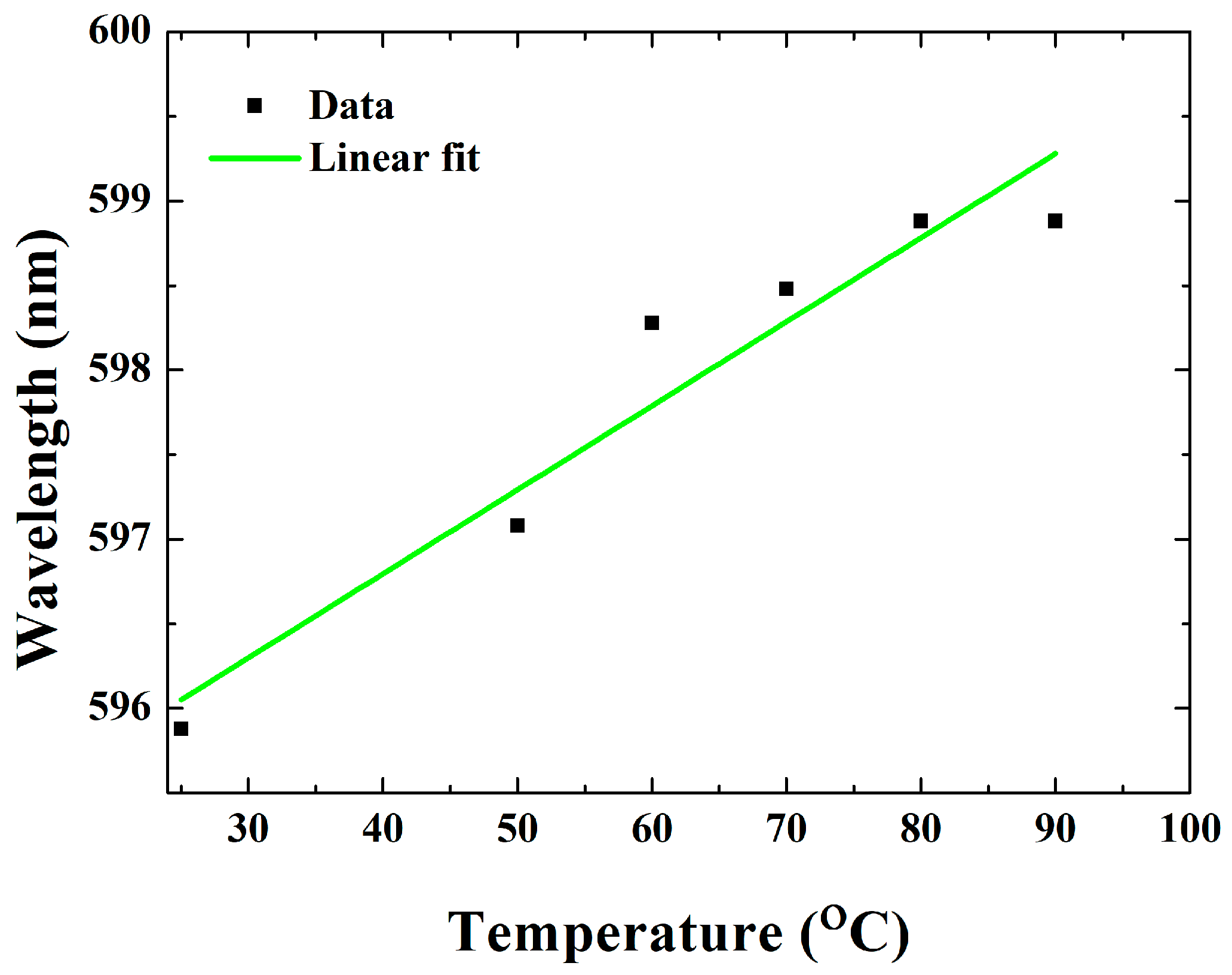 Applsci 08 00439 g006
