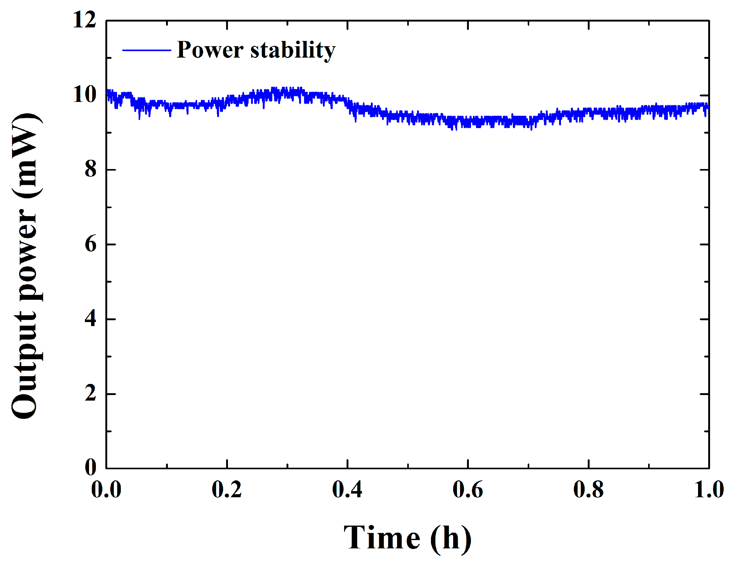 Applsci 08 00439 g007