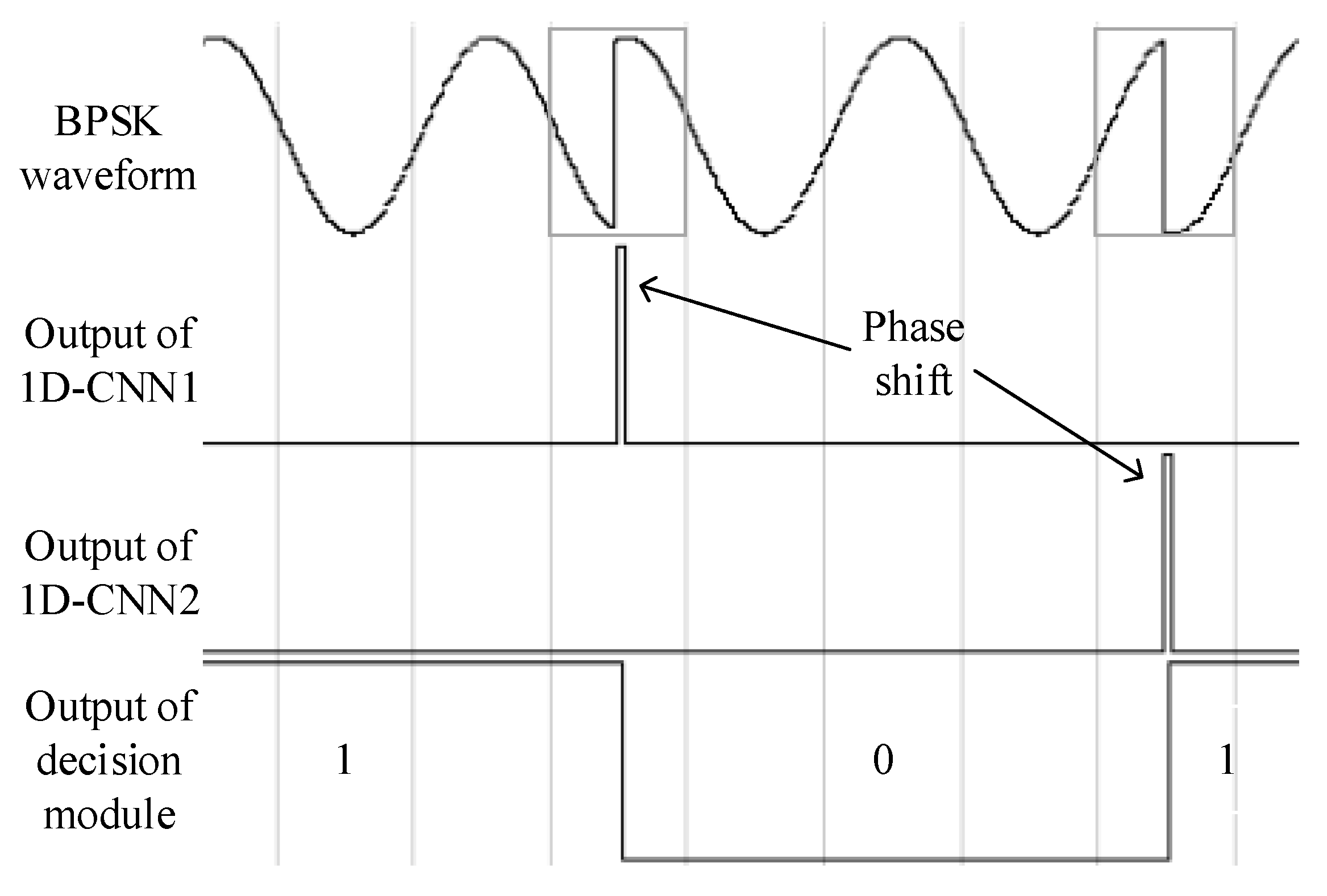 Applsci 08 00441 g001