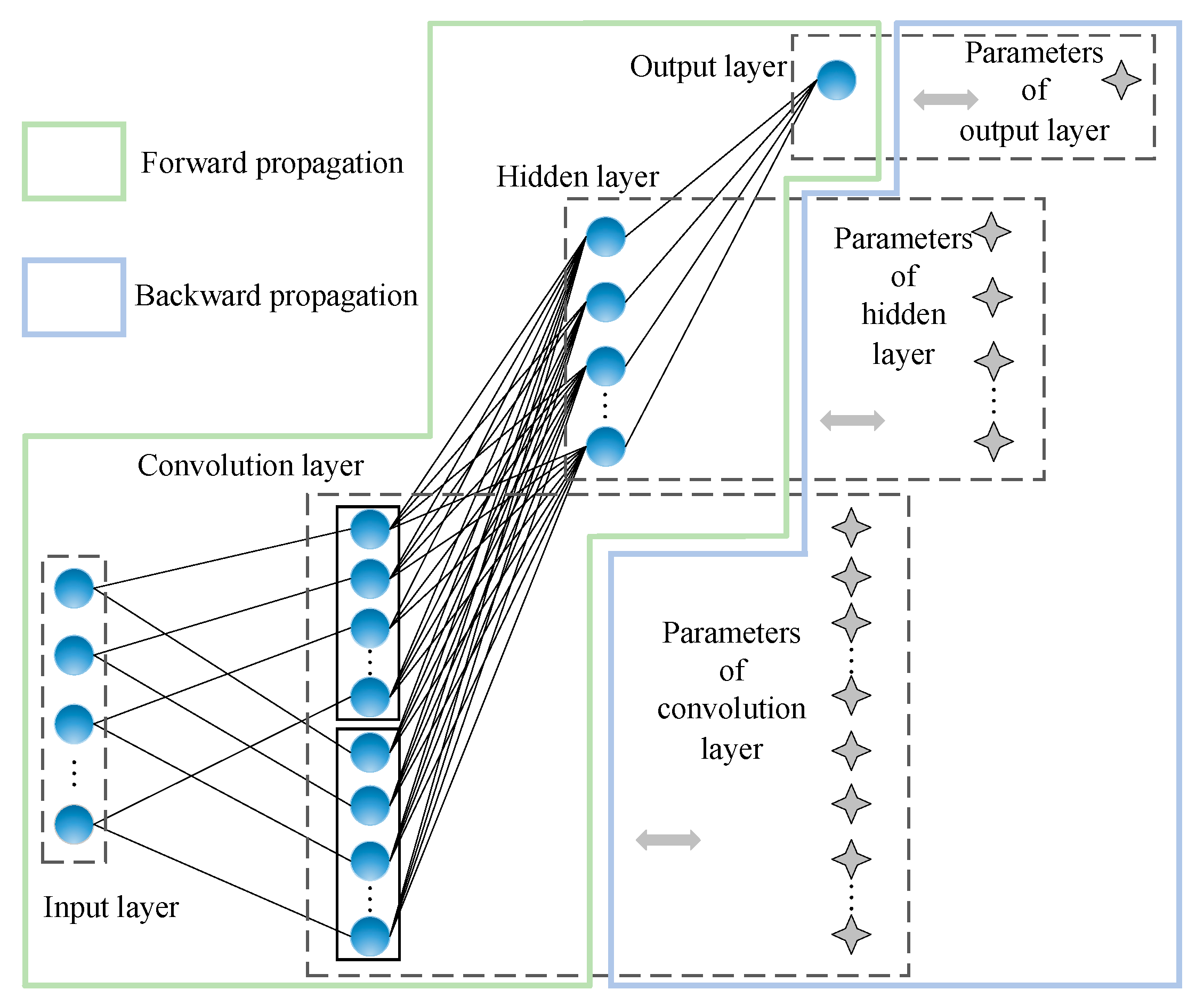 Applsci 08 00441 g002