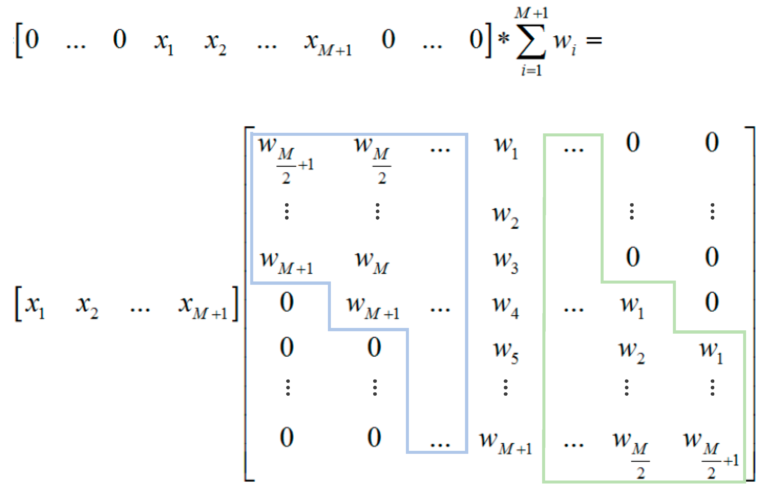 Applsci 08 00441 g004