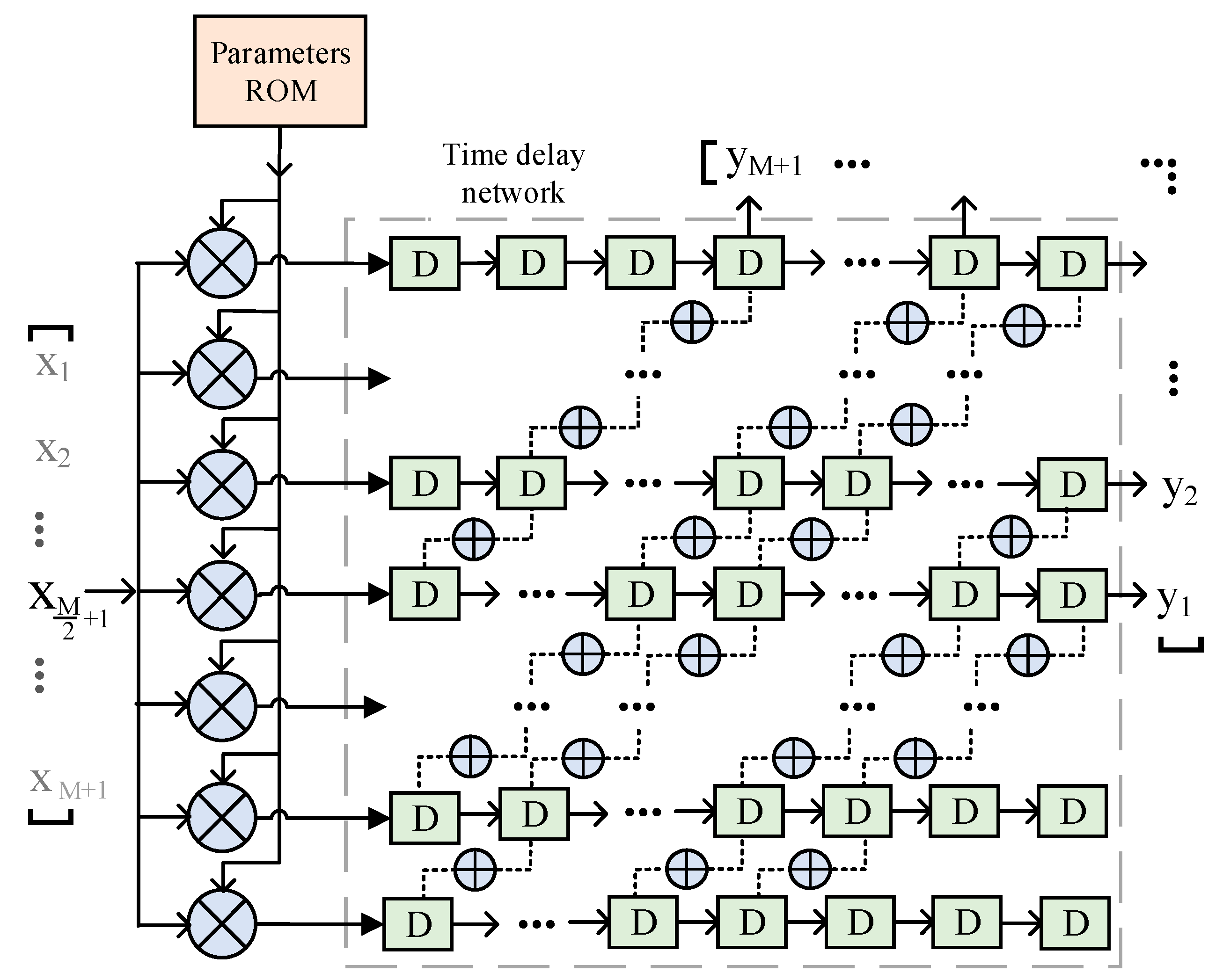 Applsci 08 00441 g005